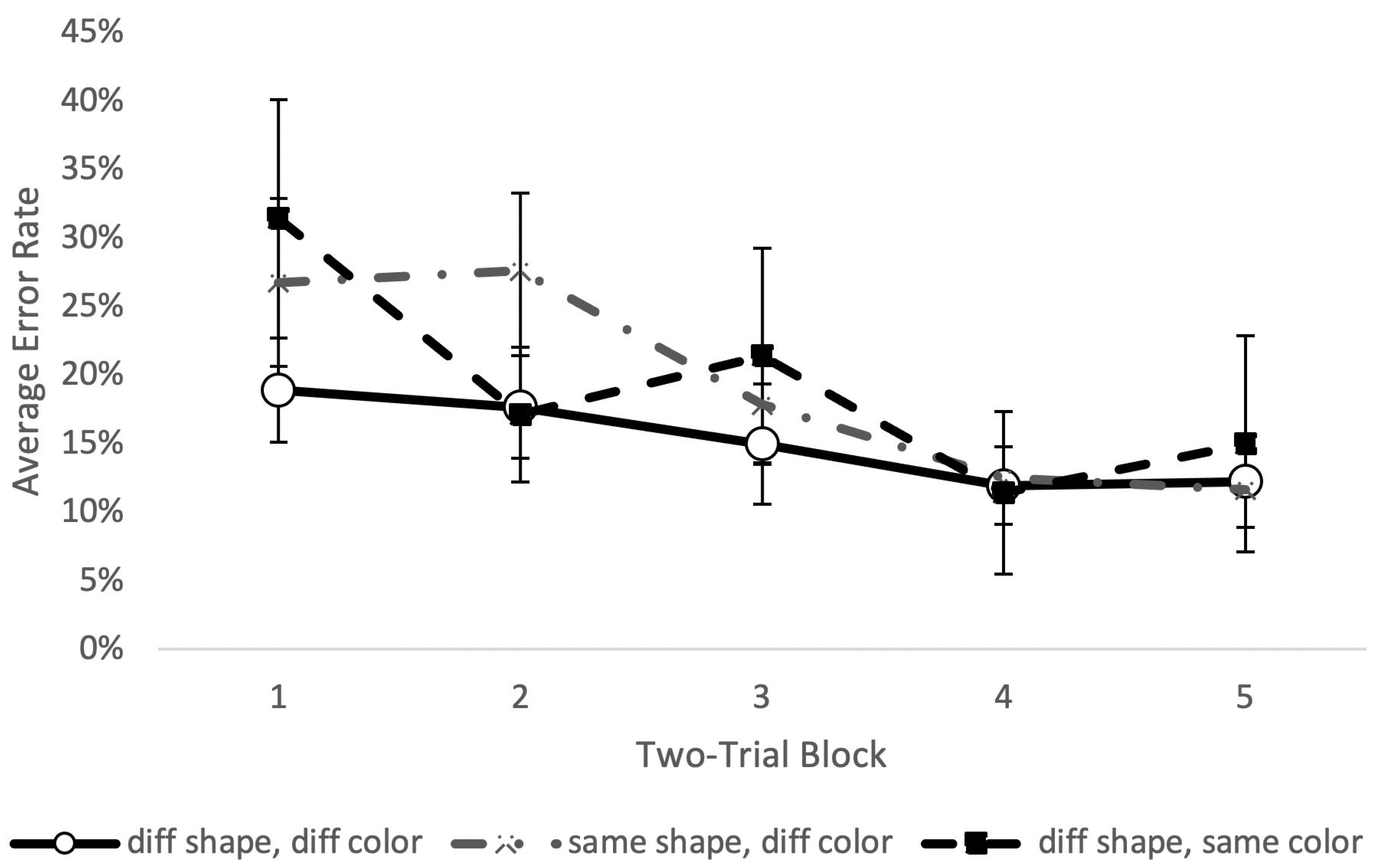 Animals 11 02070 g009 550