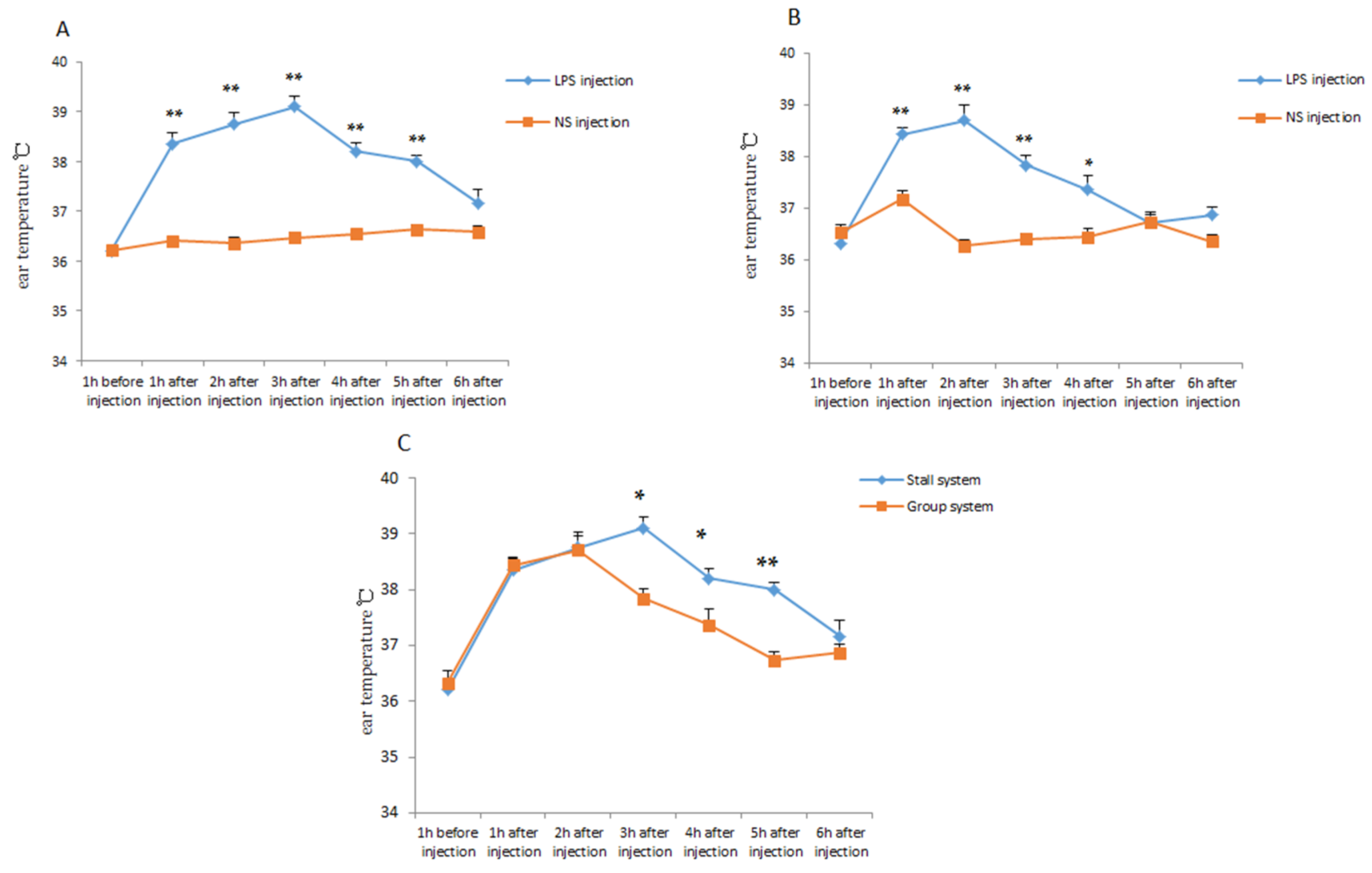 Animals 11 02076 g004