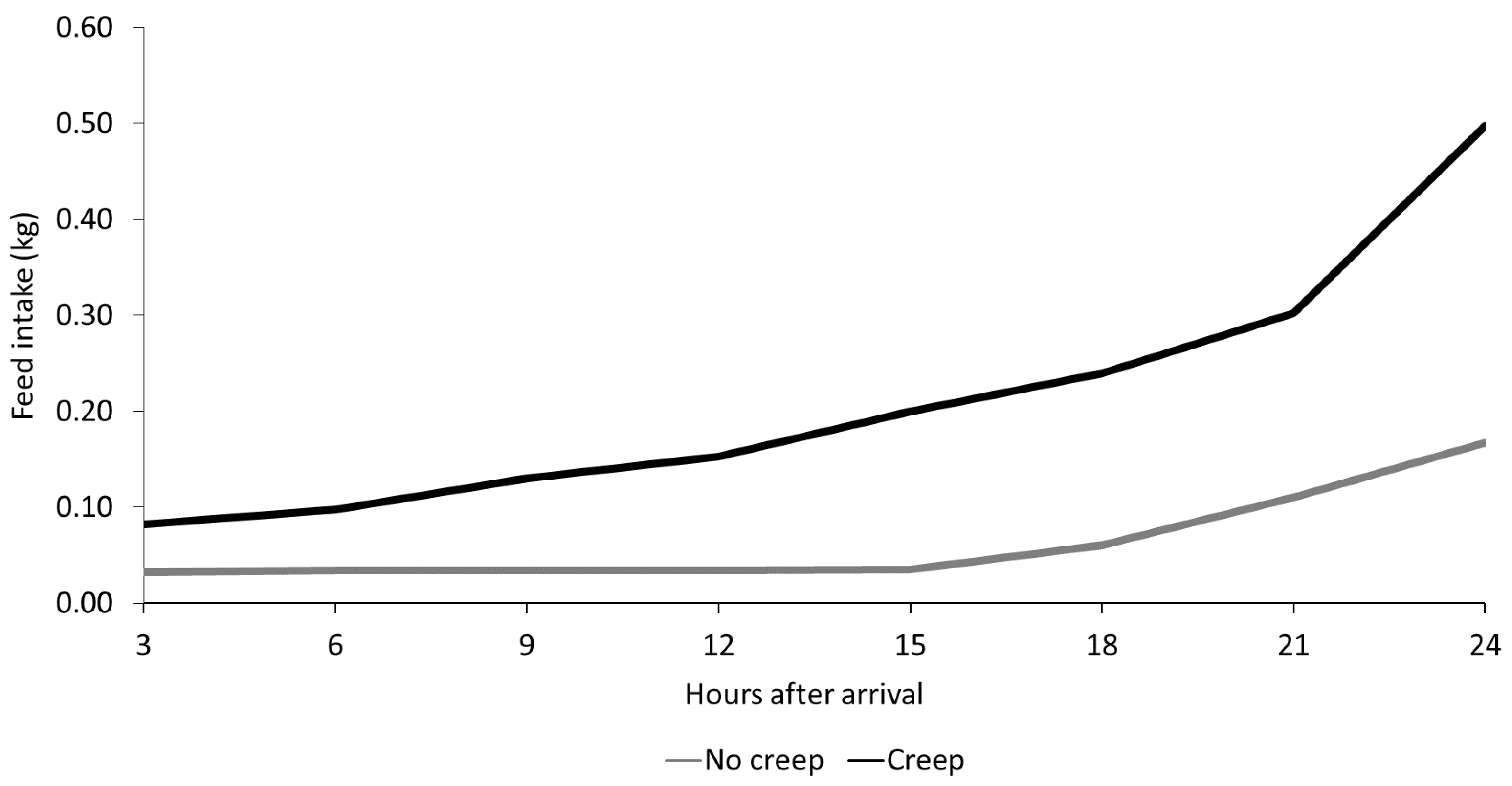 Animals 11 02080 g001