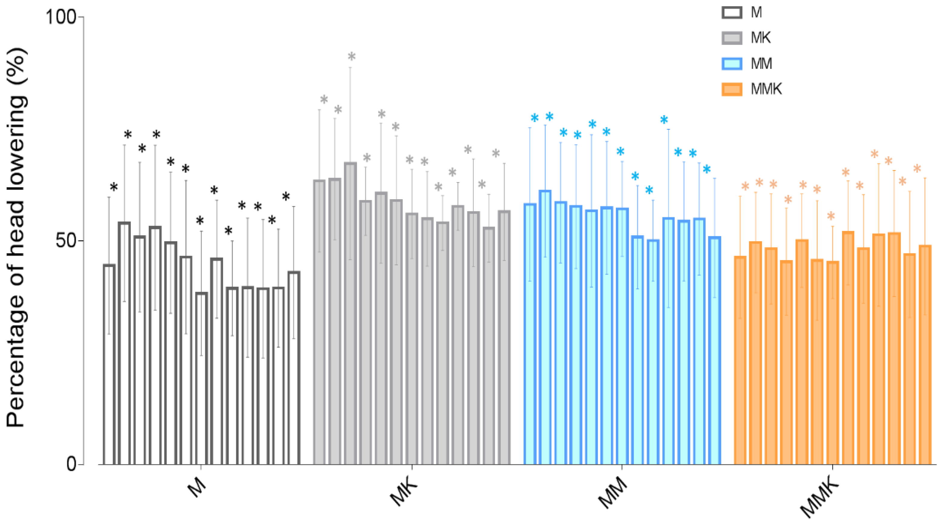 Animals 11 02081 g001 Animals 11 02081 g001