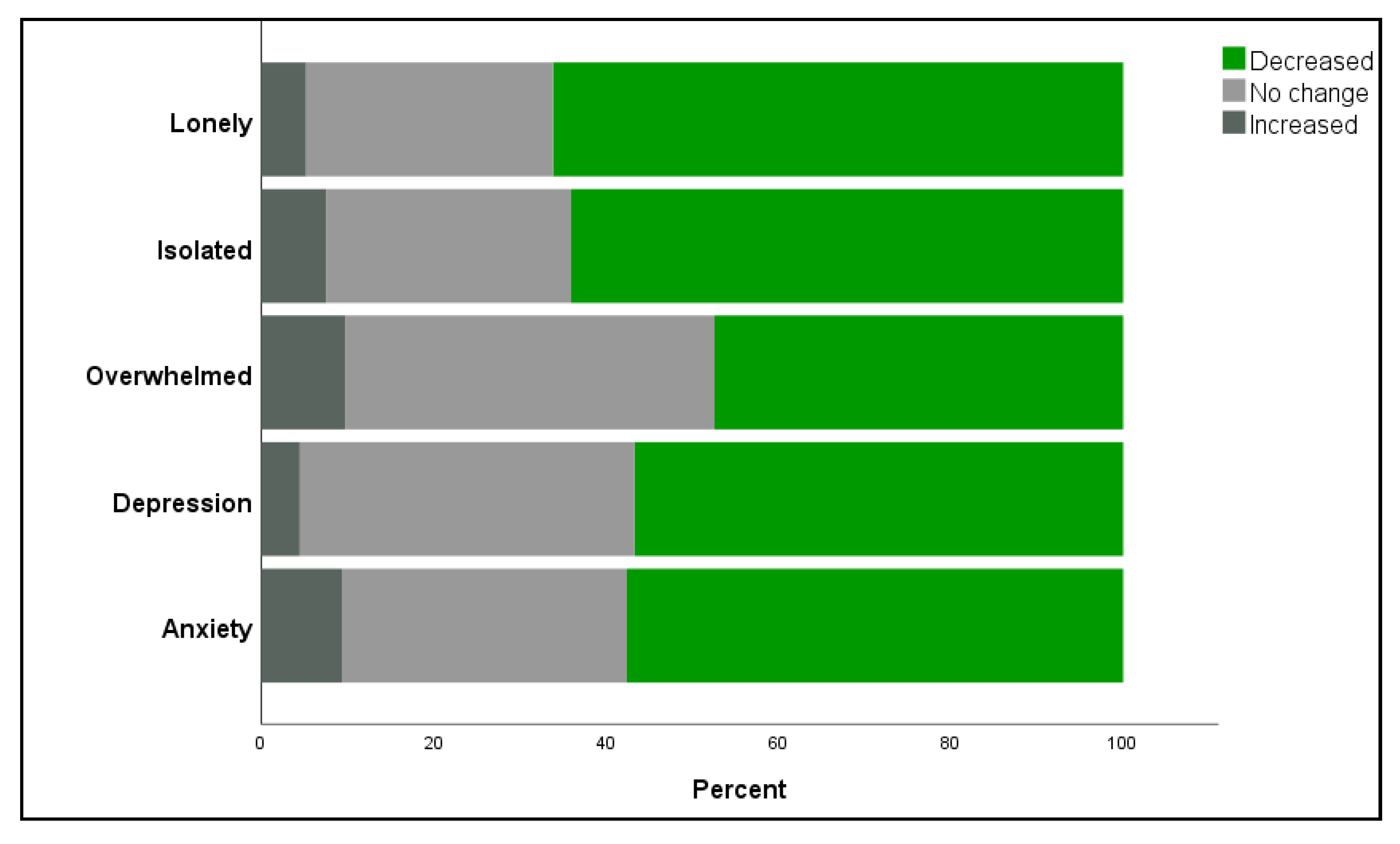 Animals 11 02084 g001