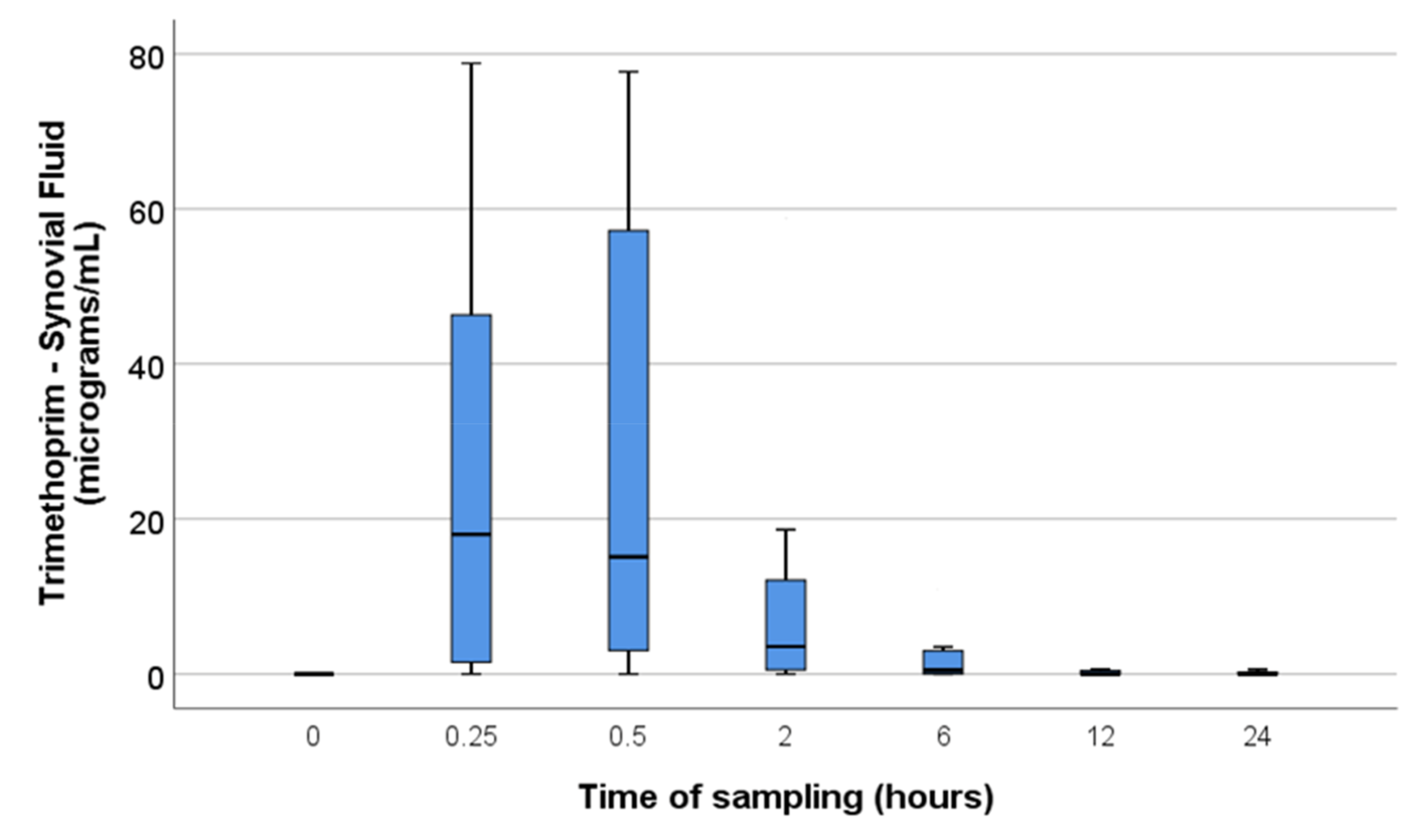 Animals 11 02085 g001 550