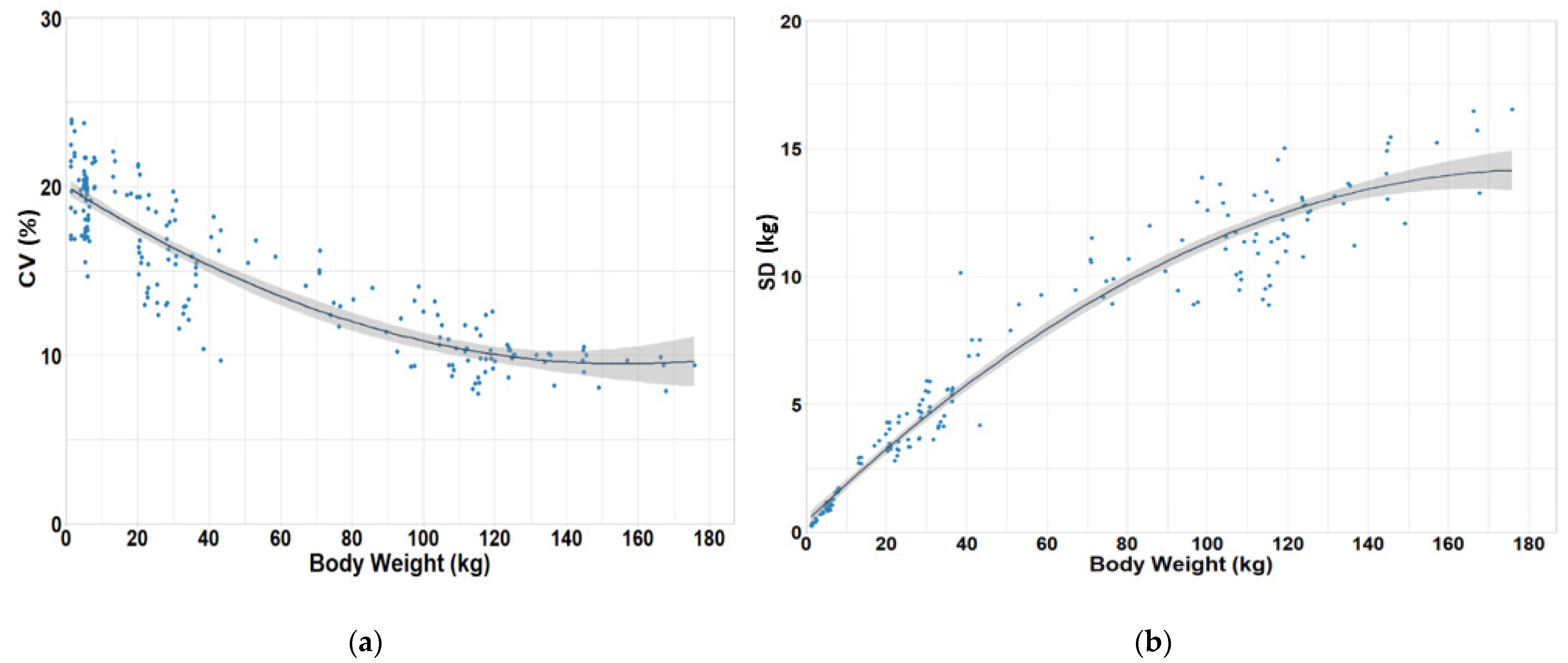 Animals 11 02088 g001 550