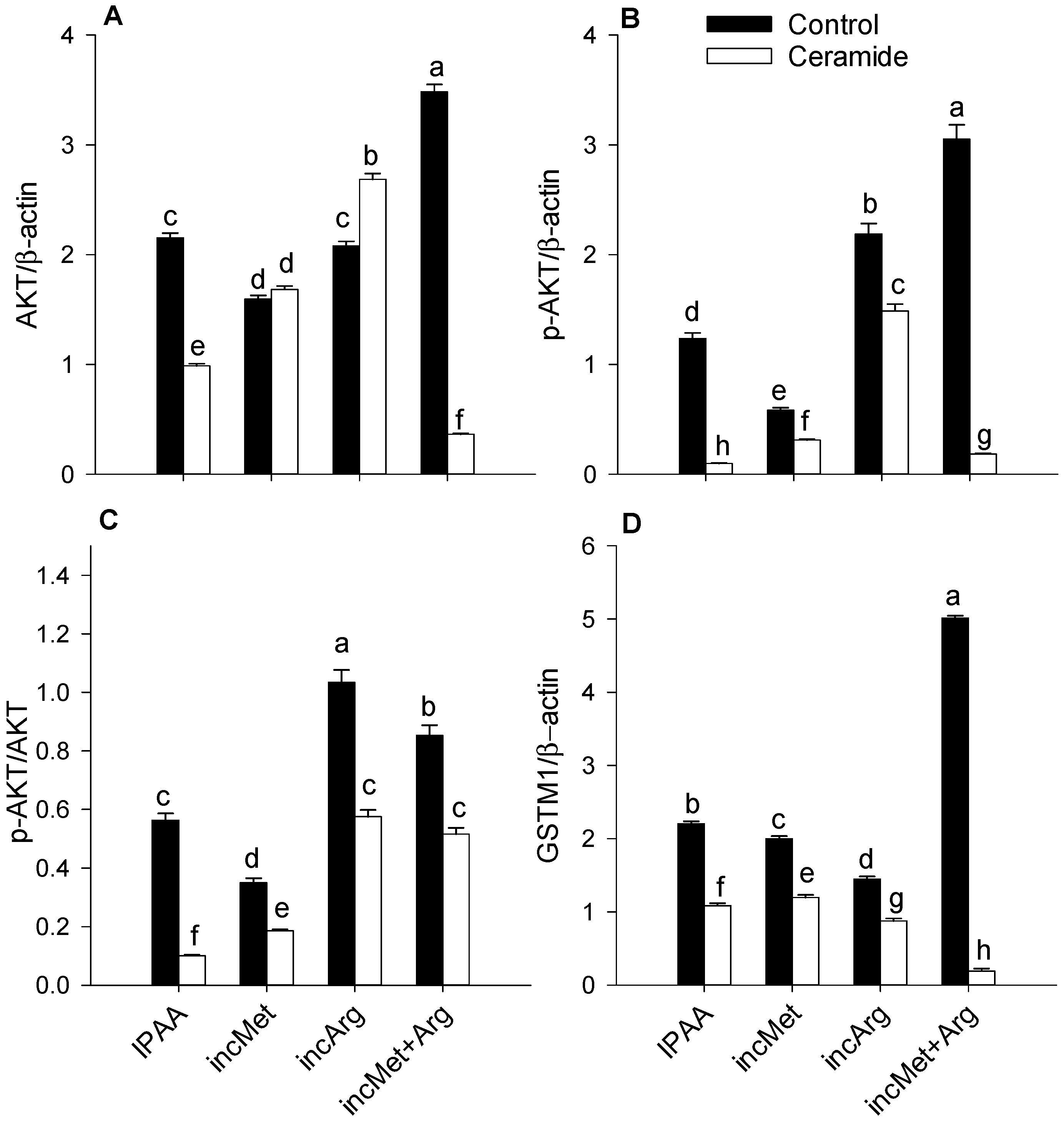 Animals 11 02114 g001 550