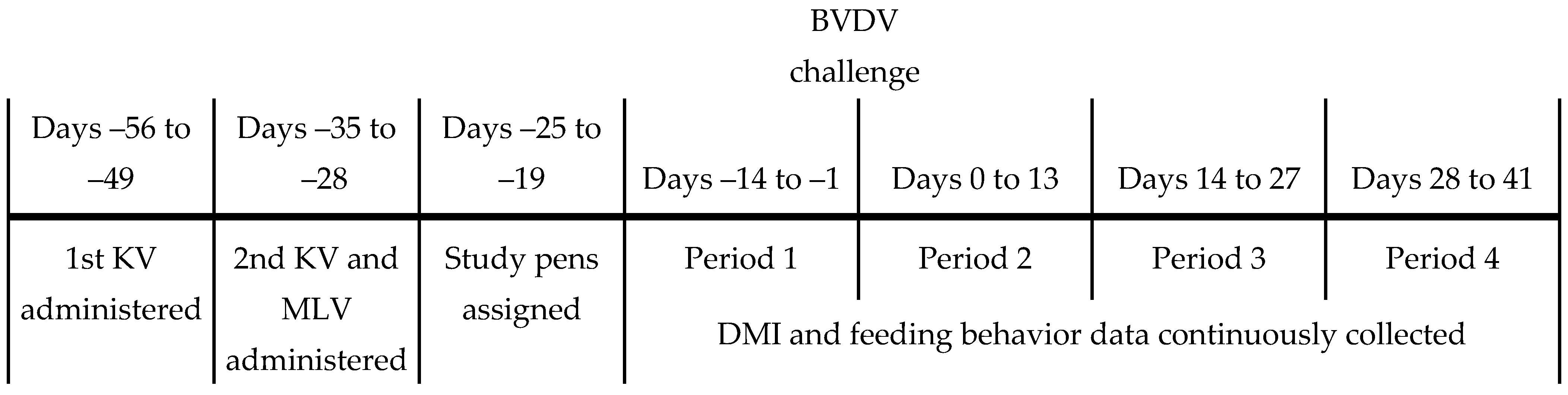 Animals 11 02133 g001 Animals 11 02133 g001