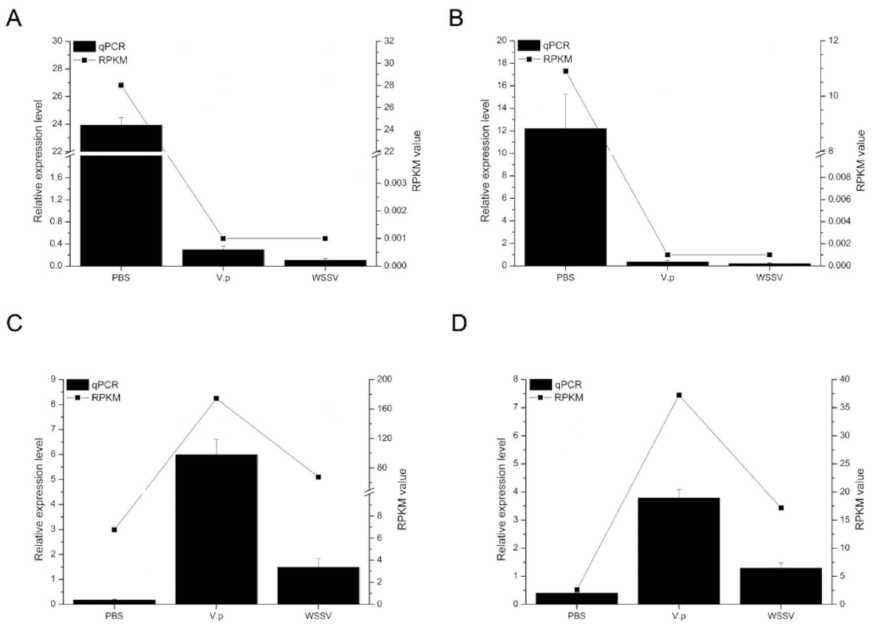 Animals 11 02160 g002