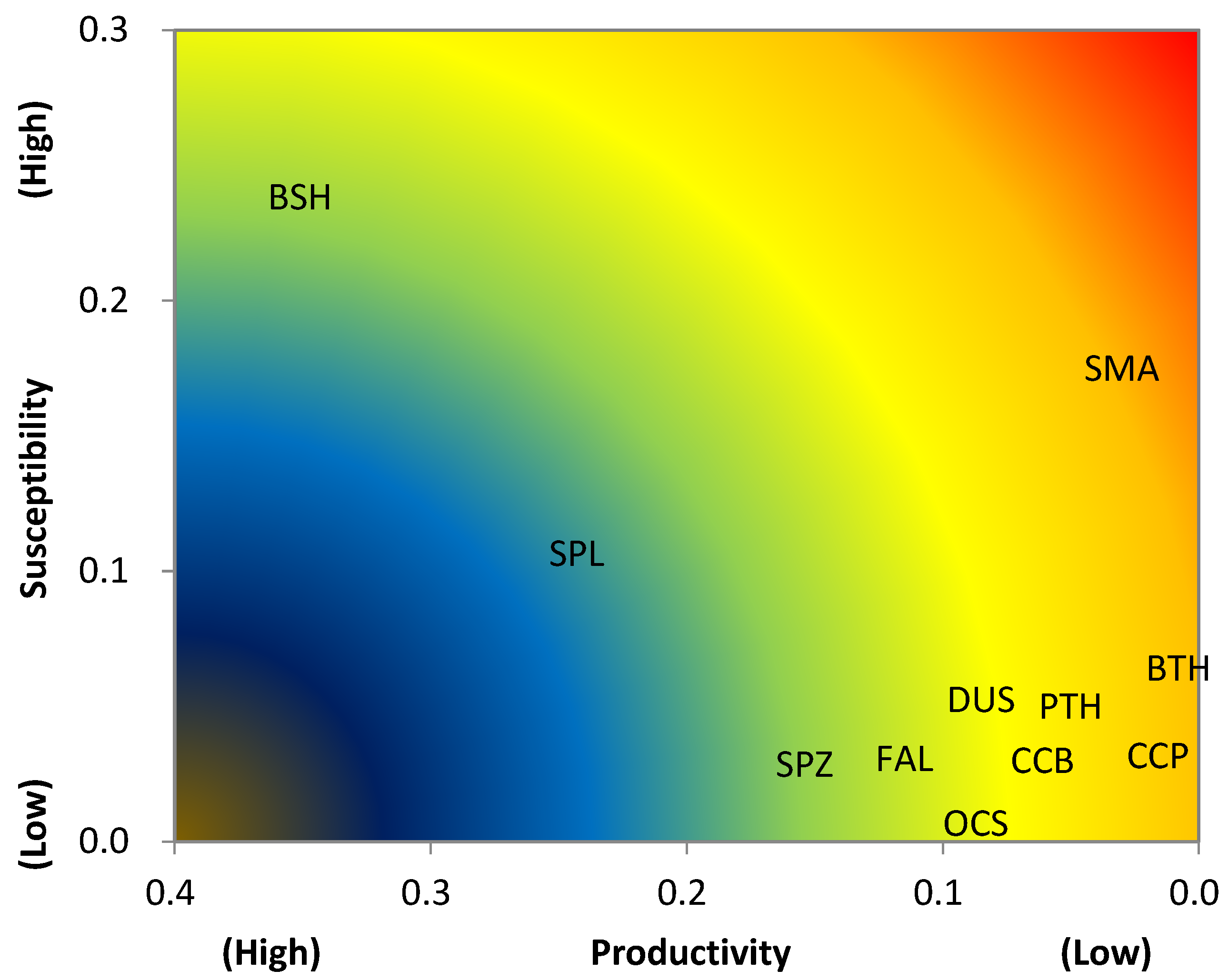 Animals 11 02161 g003