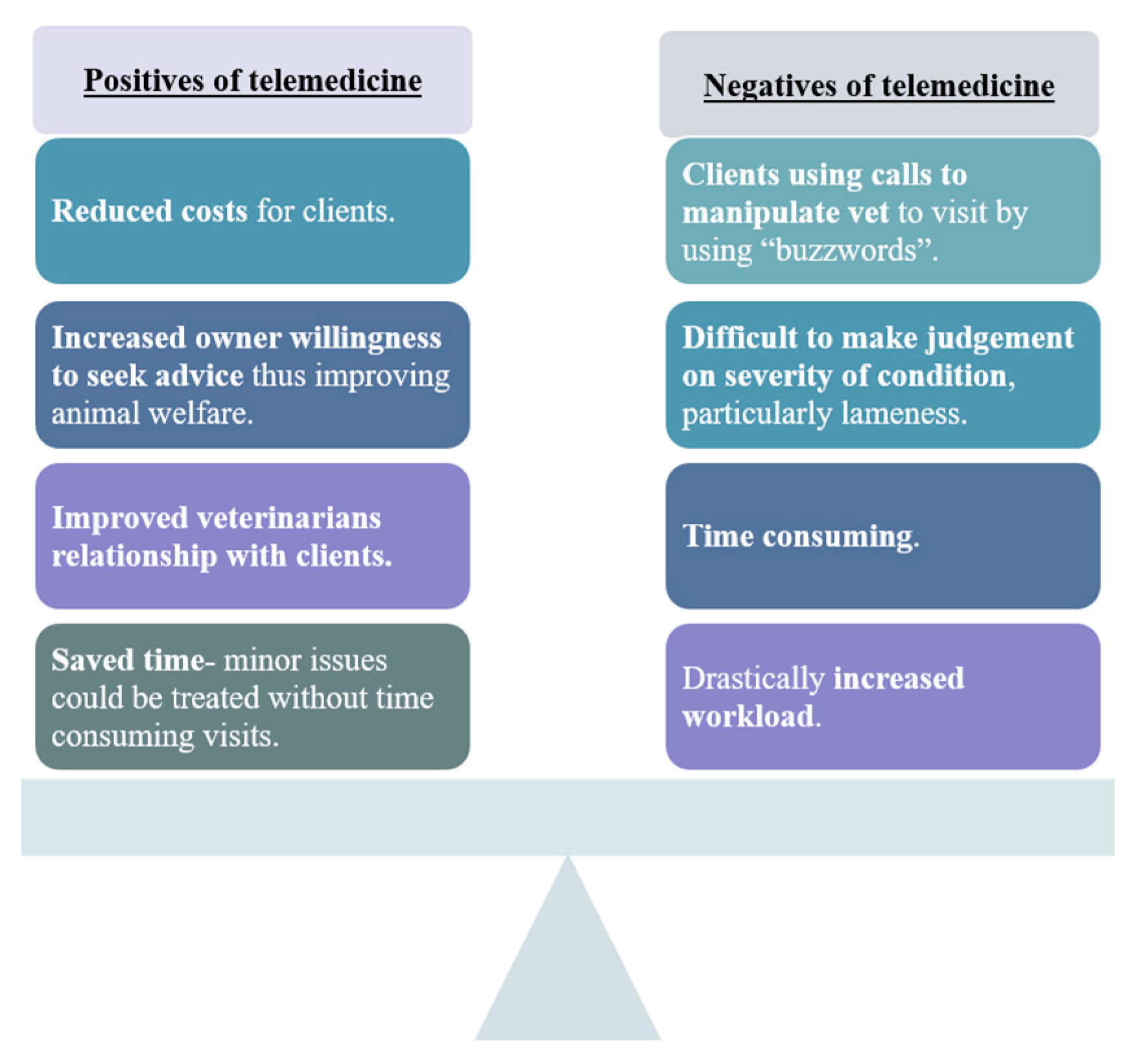 Animals 11 02163 g001