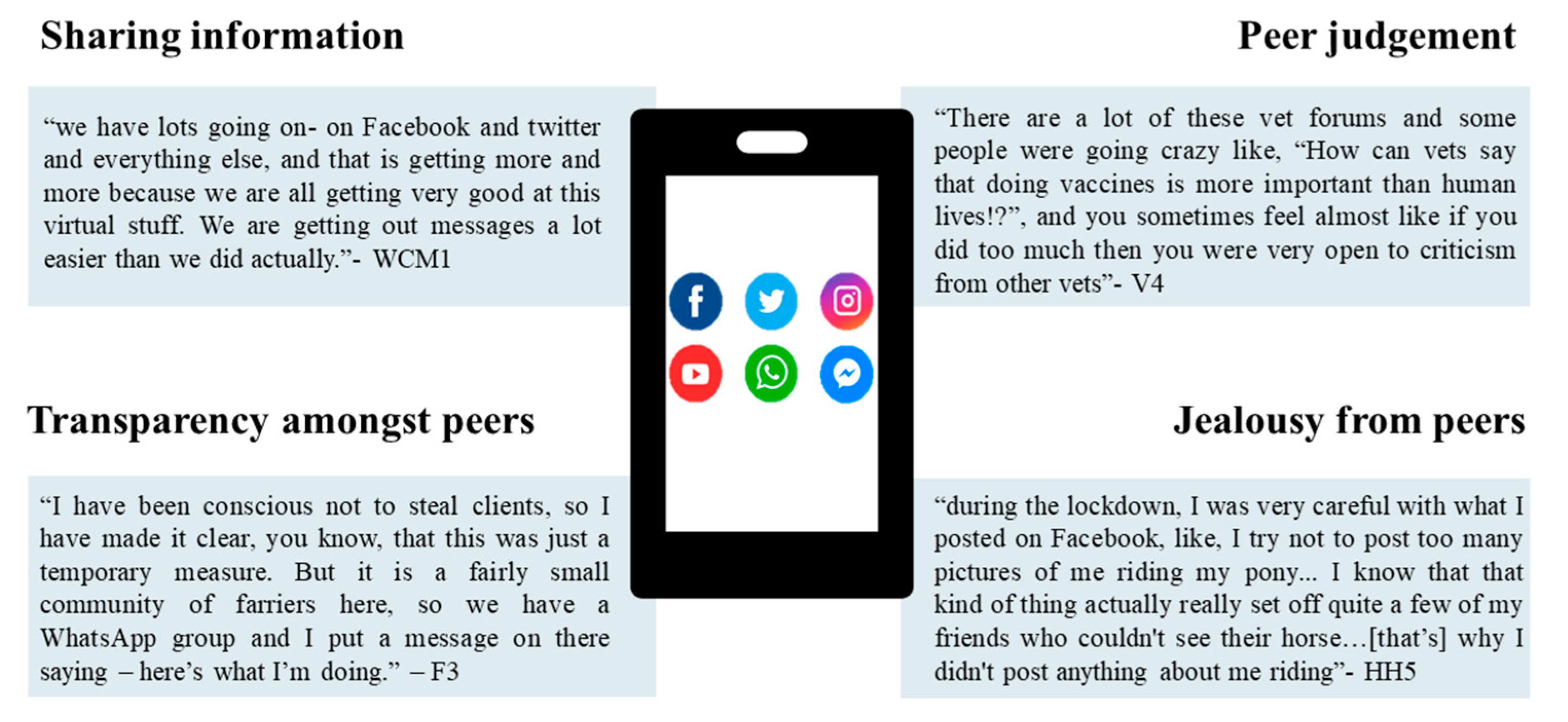 Animals 11 02163 g002