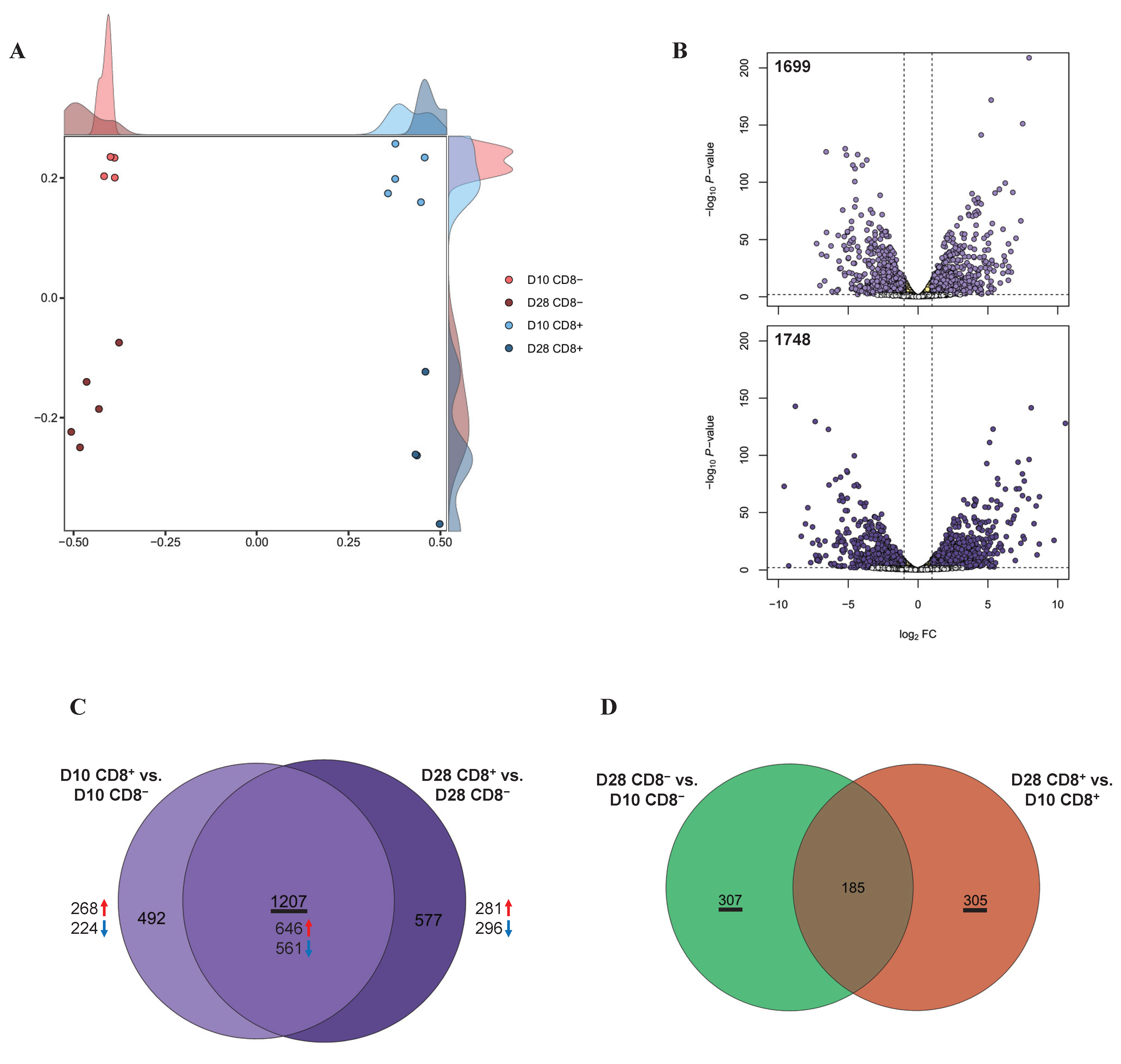 Animals 11 02165 g001
