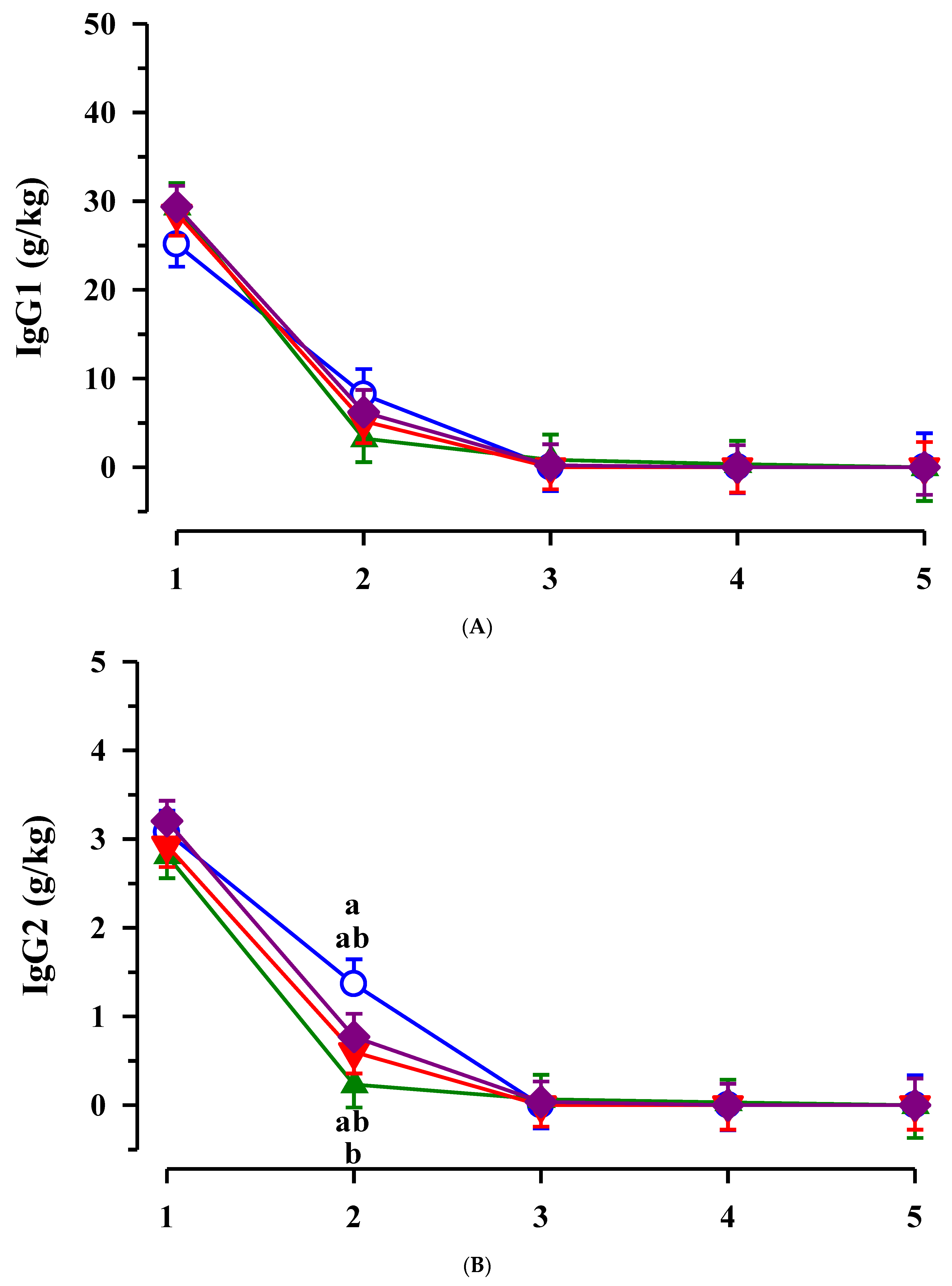 Animals 11 02168 g001a Animals 11 02168 g001a