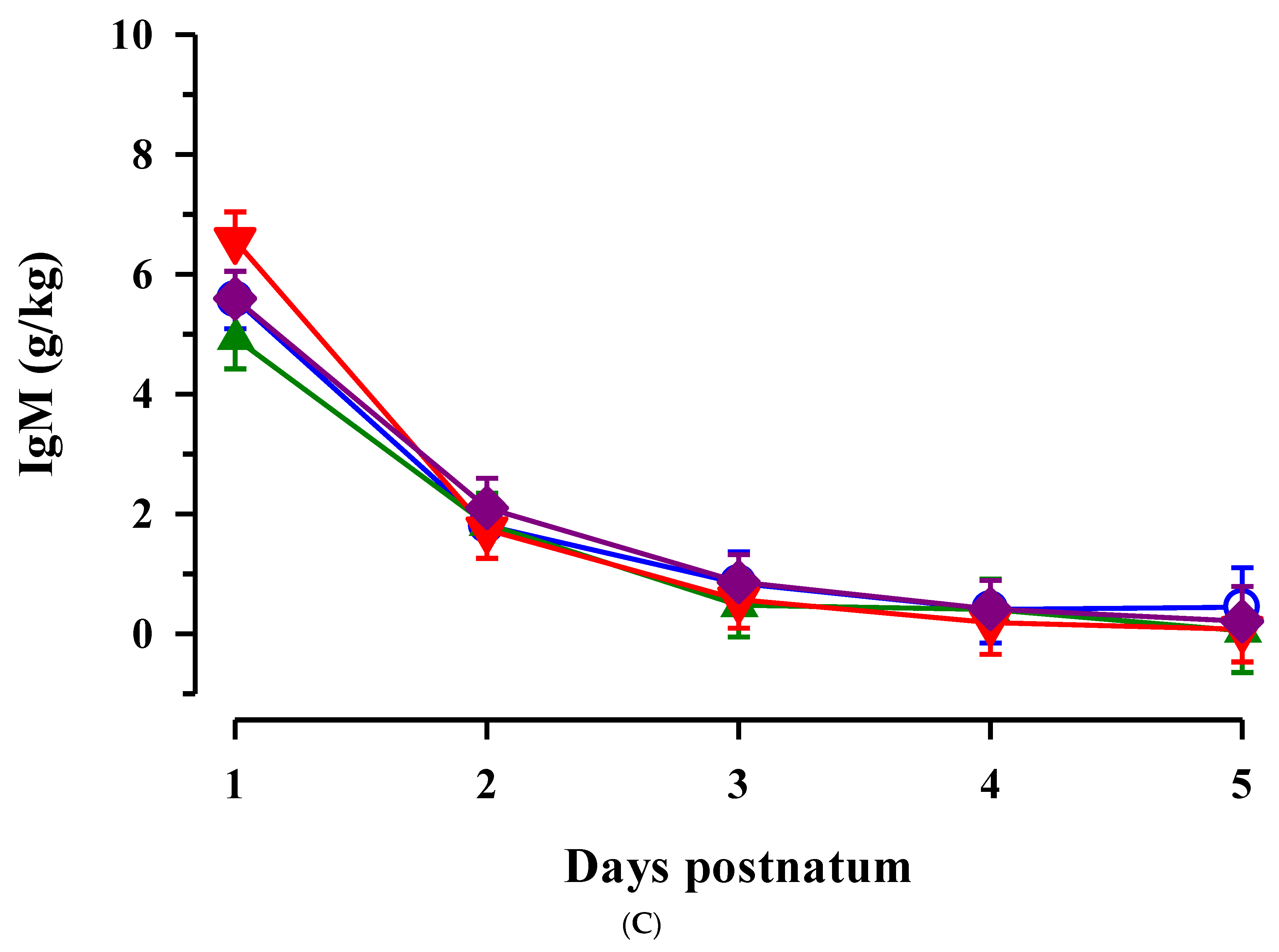 Animals 11 02168 g001b Animals 11 02168 g001b