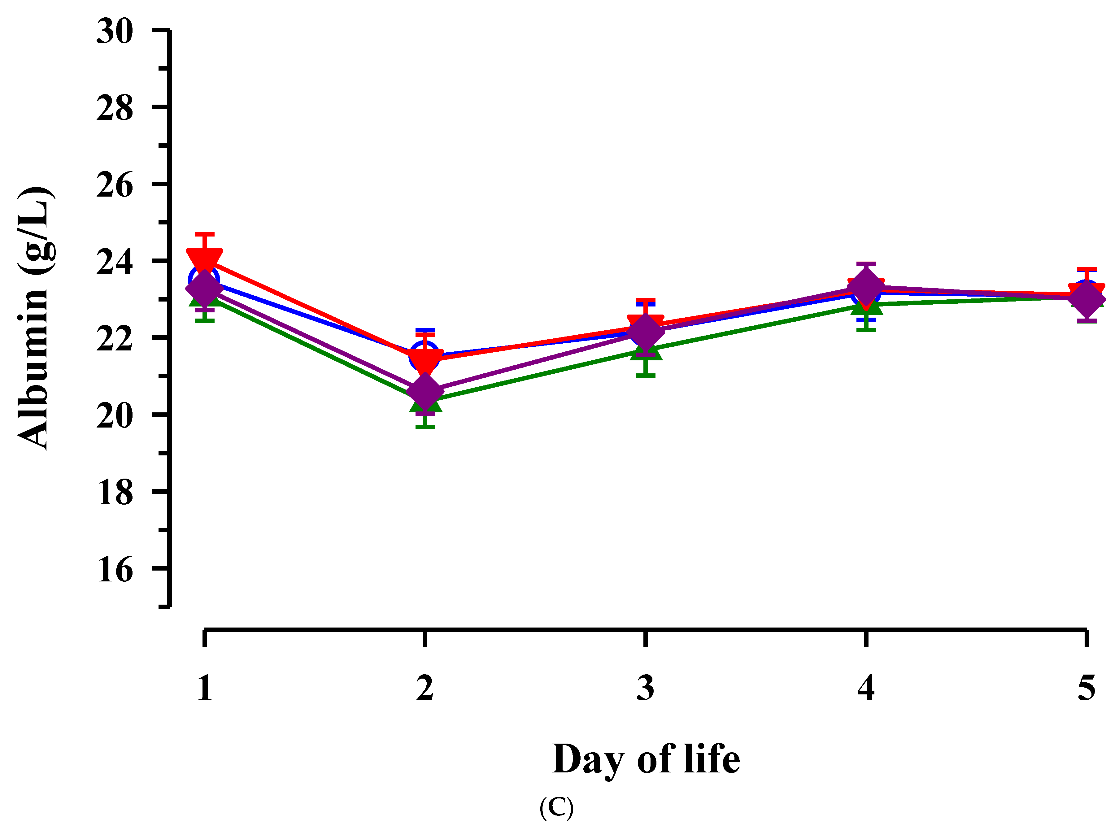 Animals 11 02168 g002b Animals 11 02168 g002b