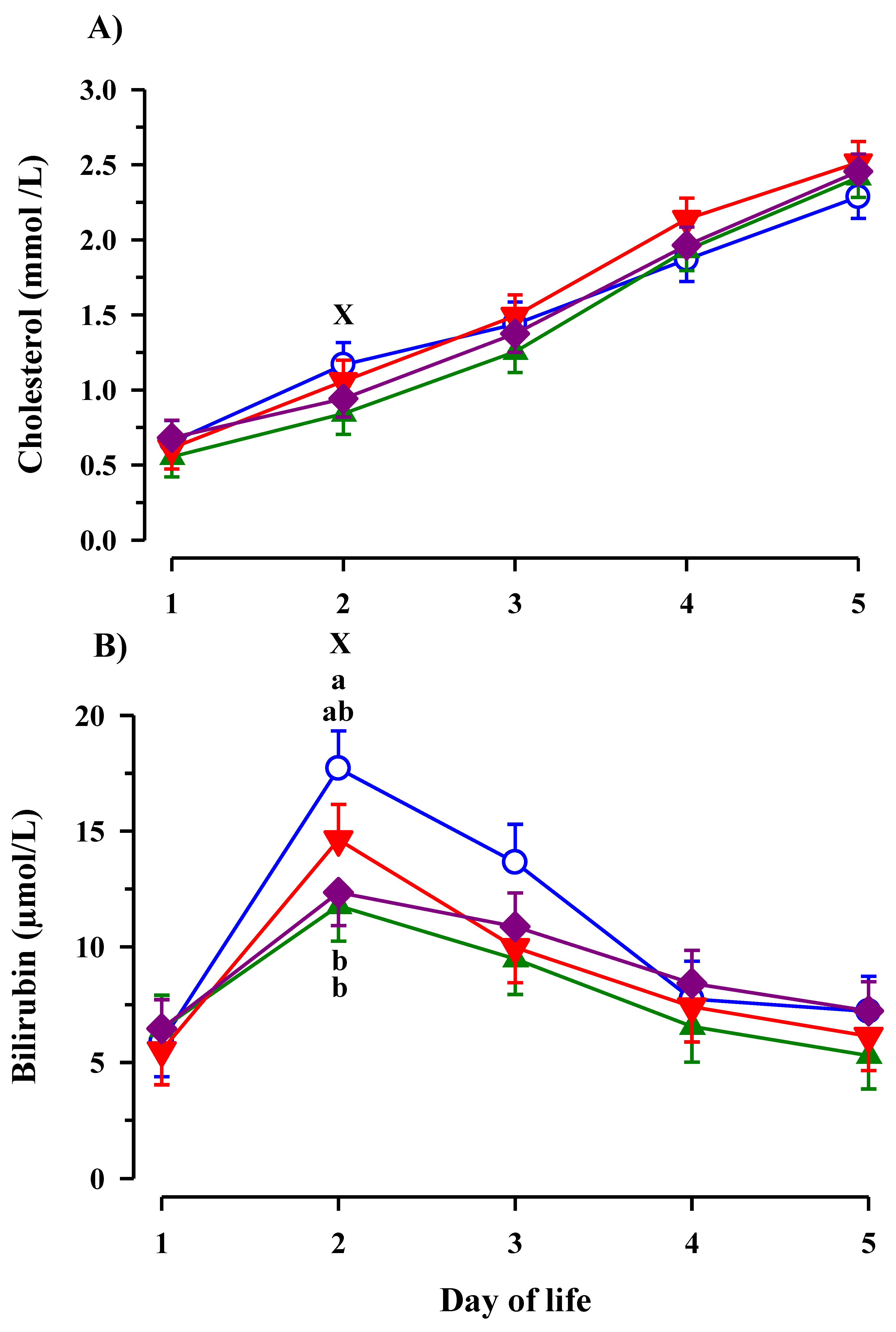 Animals 11 02168 g003 Animals 11 02168 g003