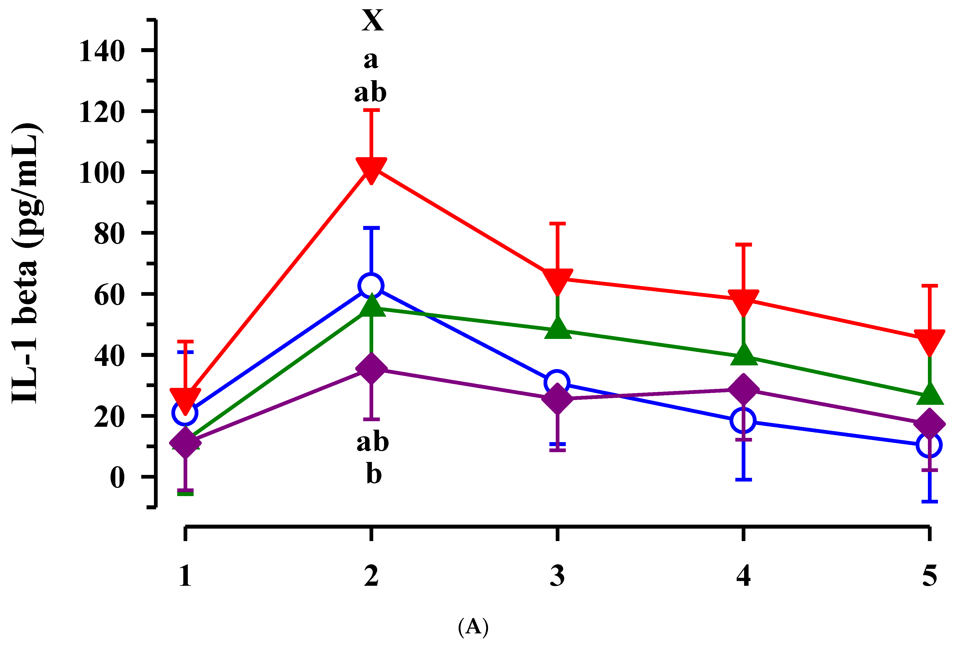 Animals 11 02168 g004a Animals 11 02168 g004a
