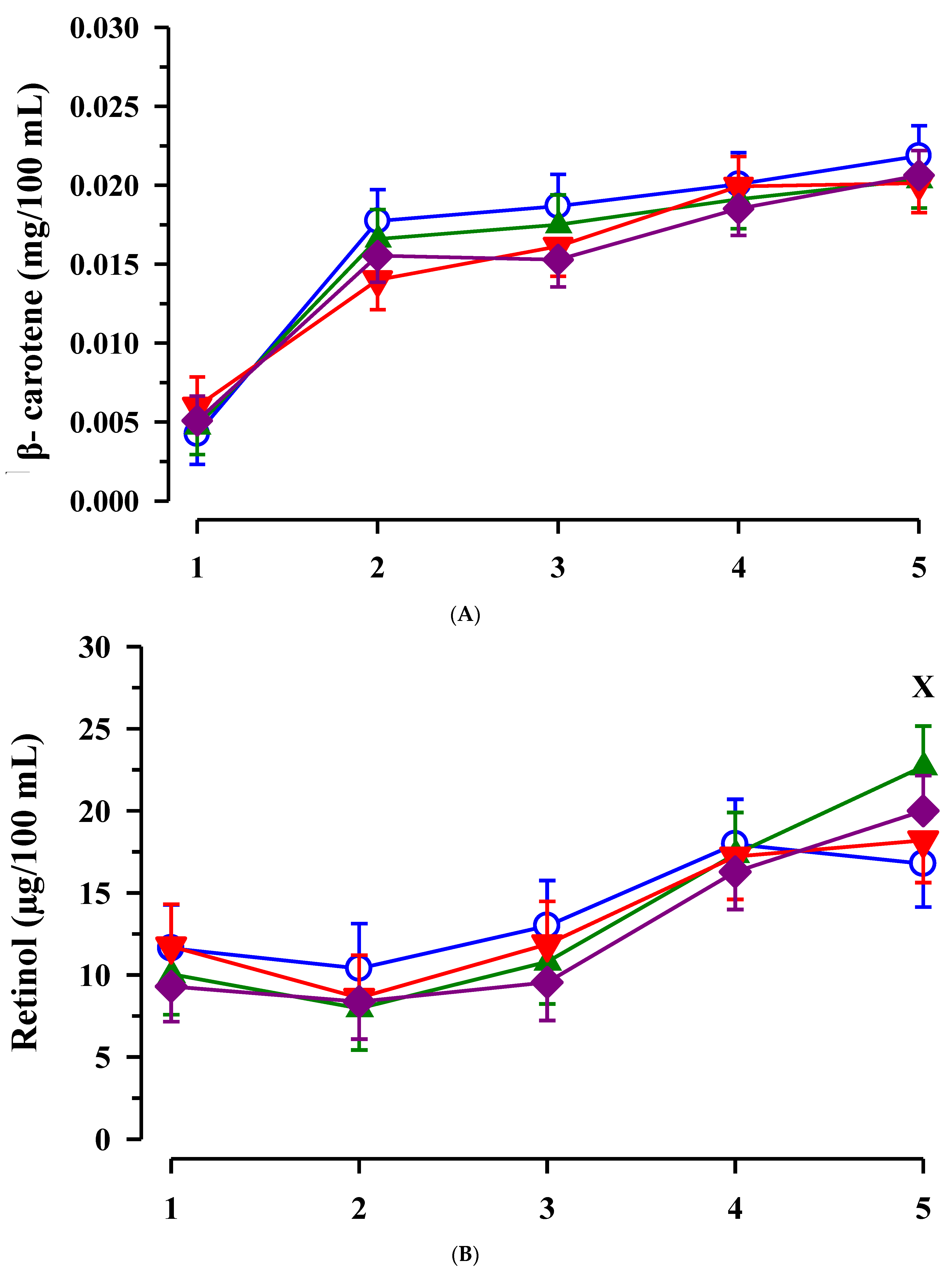 Animals 11 02168 g005a Animals 11 02168 g005a