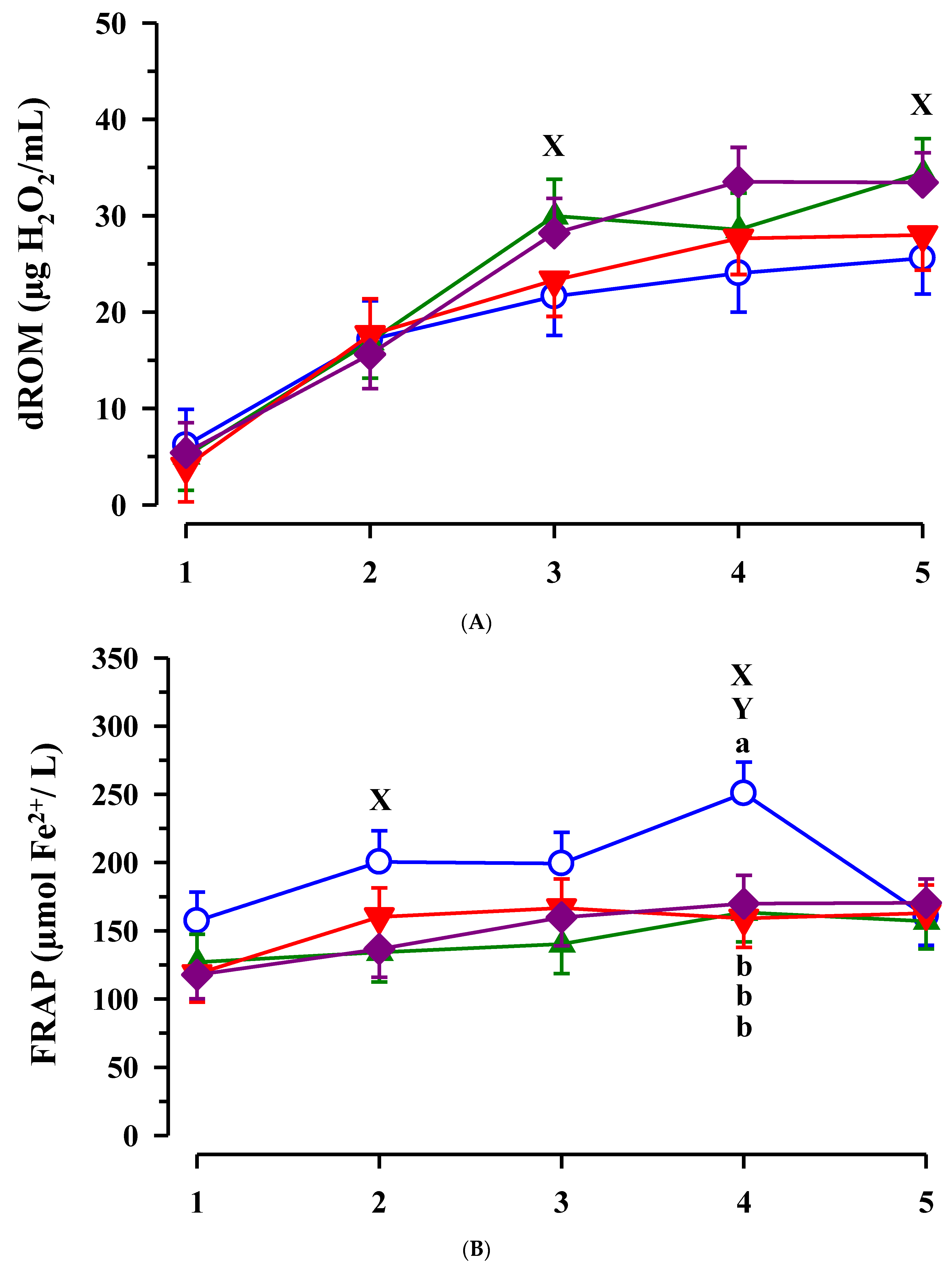 Animals 11 02168 g006a Animals 11 02168 g006a