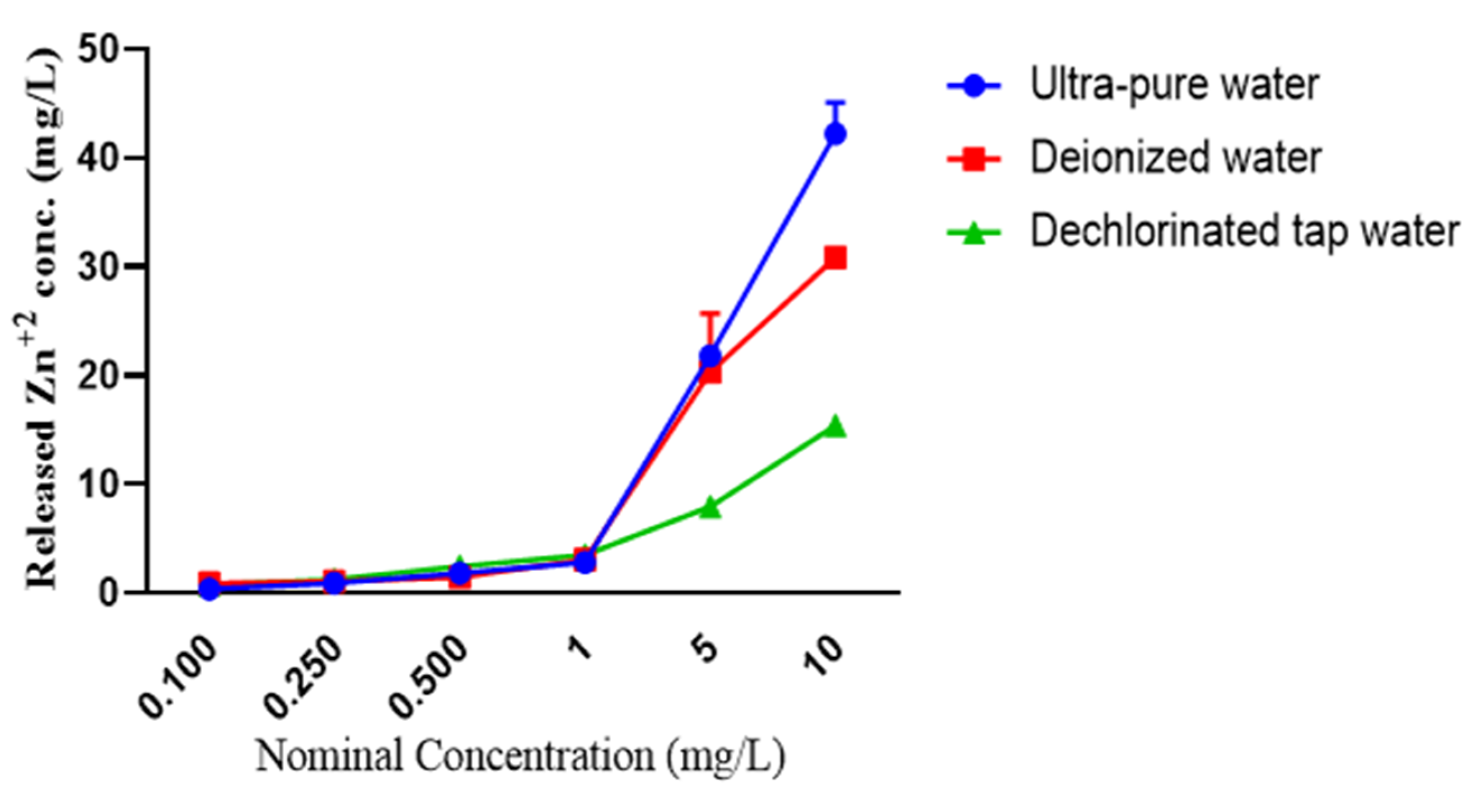 Animals 11 02170 g002 Animals 11 02170 g002