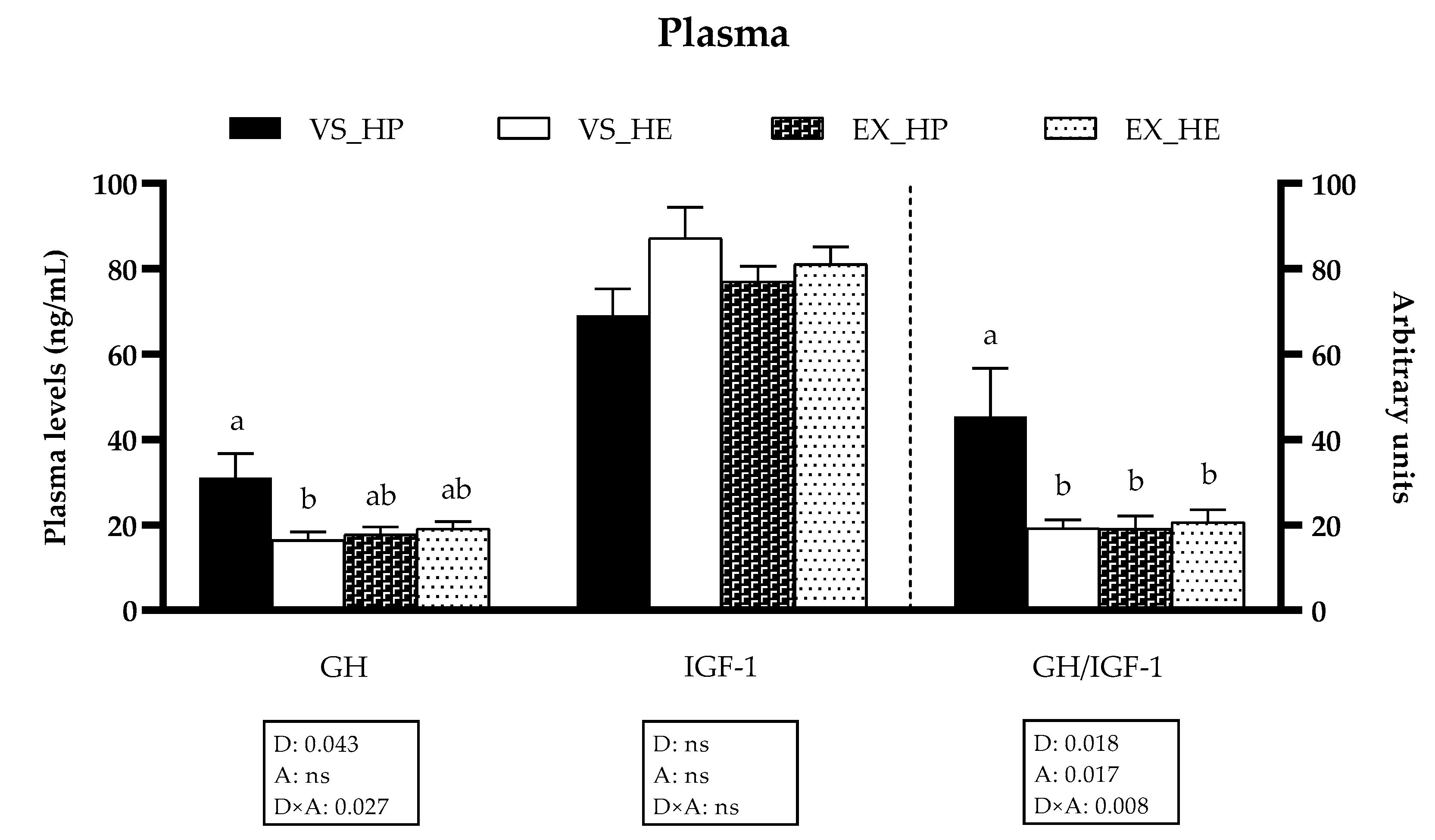 Animals 11 02182 g001