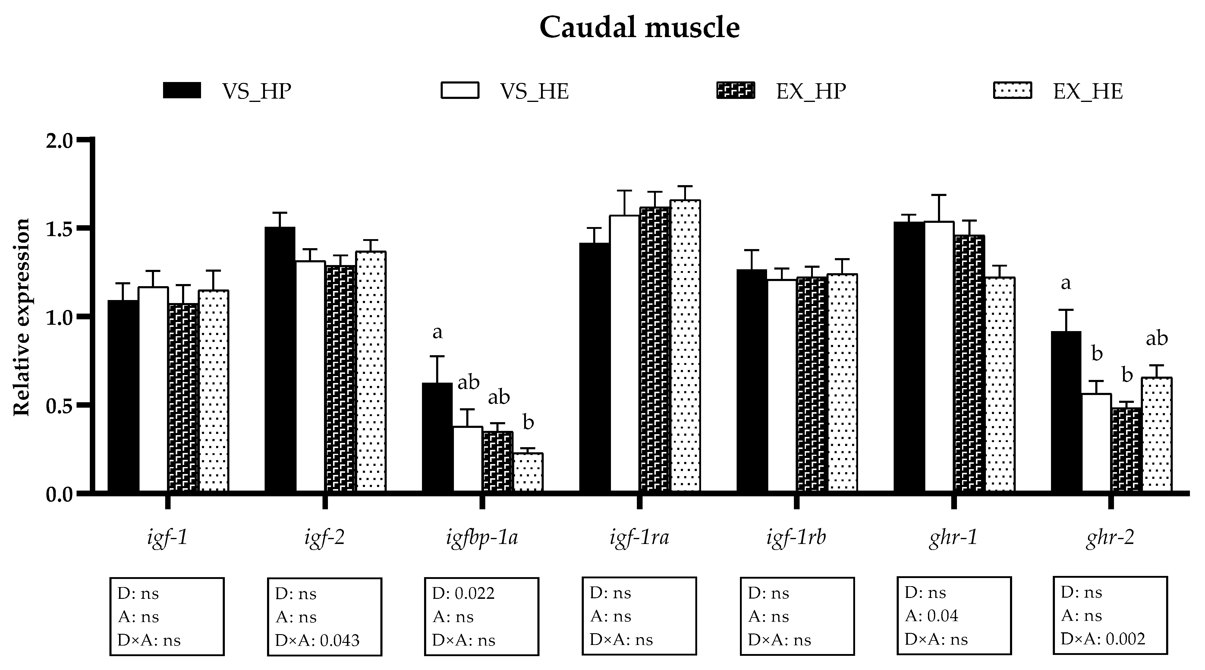 Animals 11 02182 g004