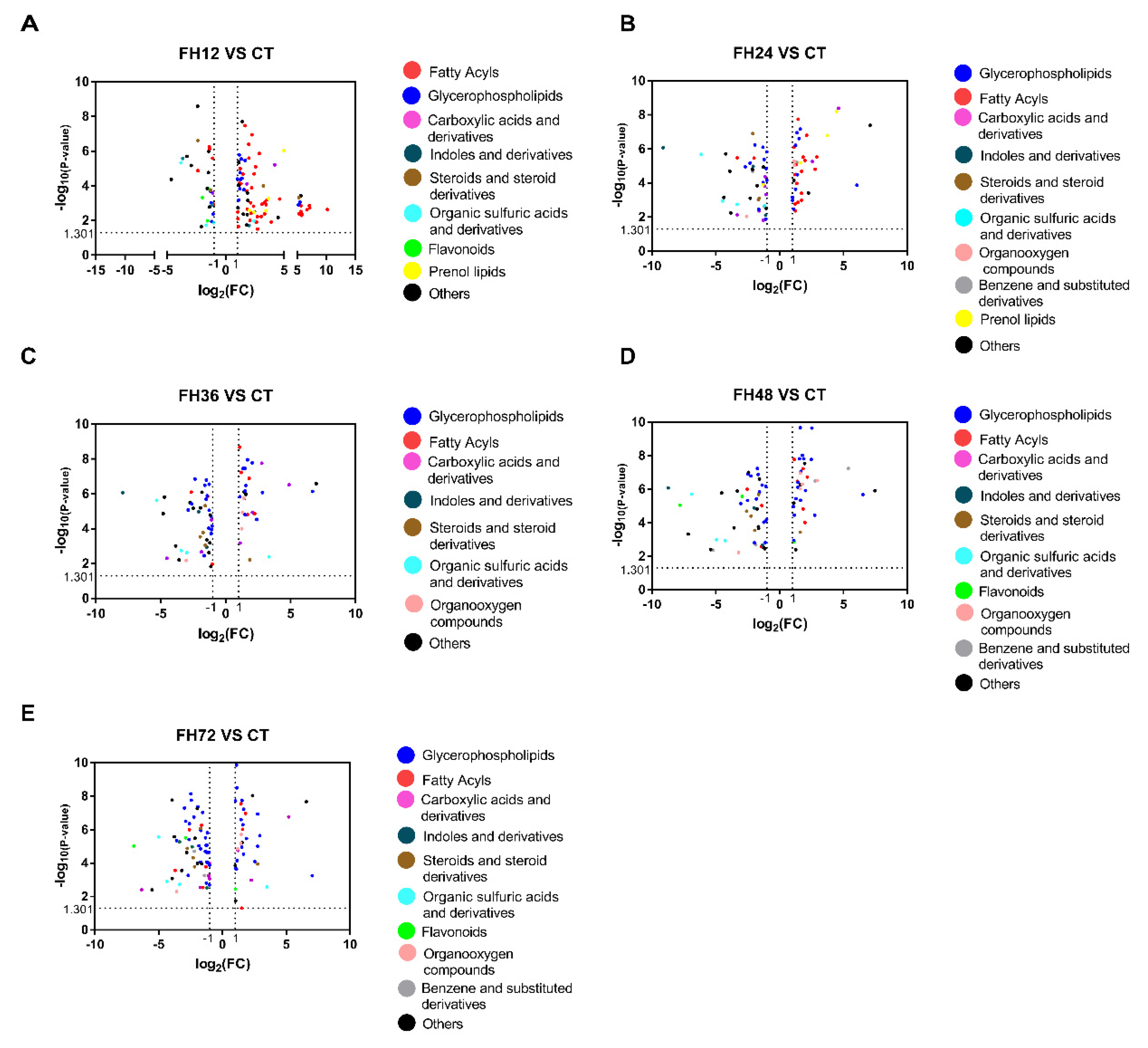 Animals 11 02183 g005
