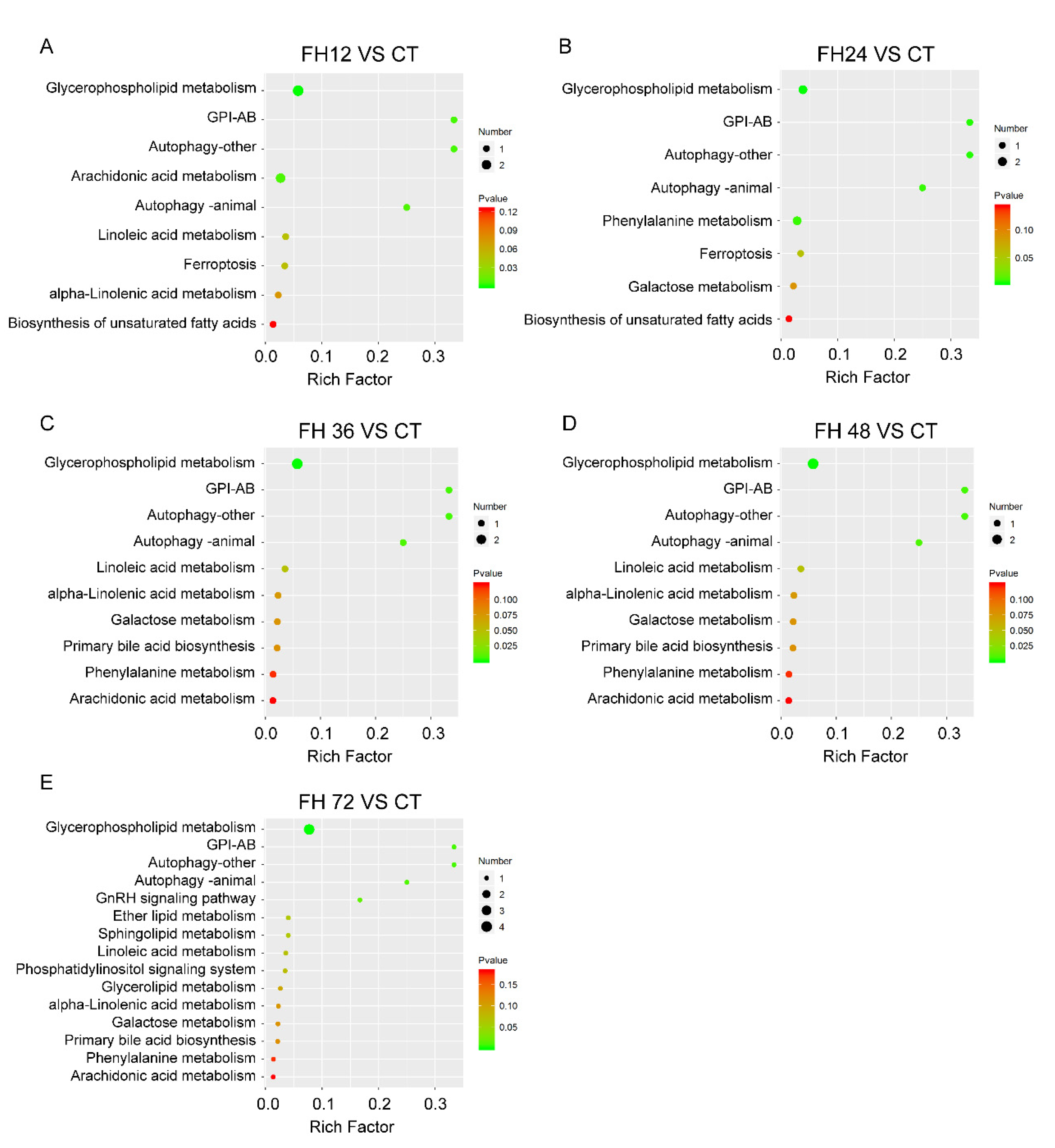 Animals 11 02183 g008