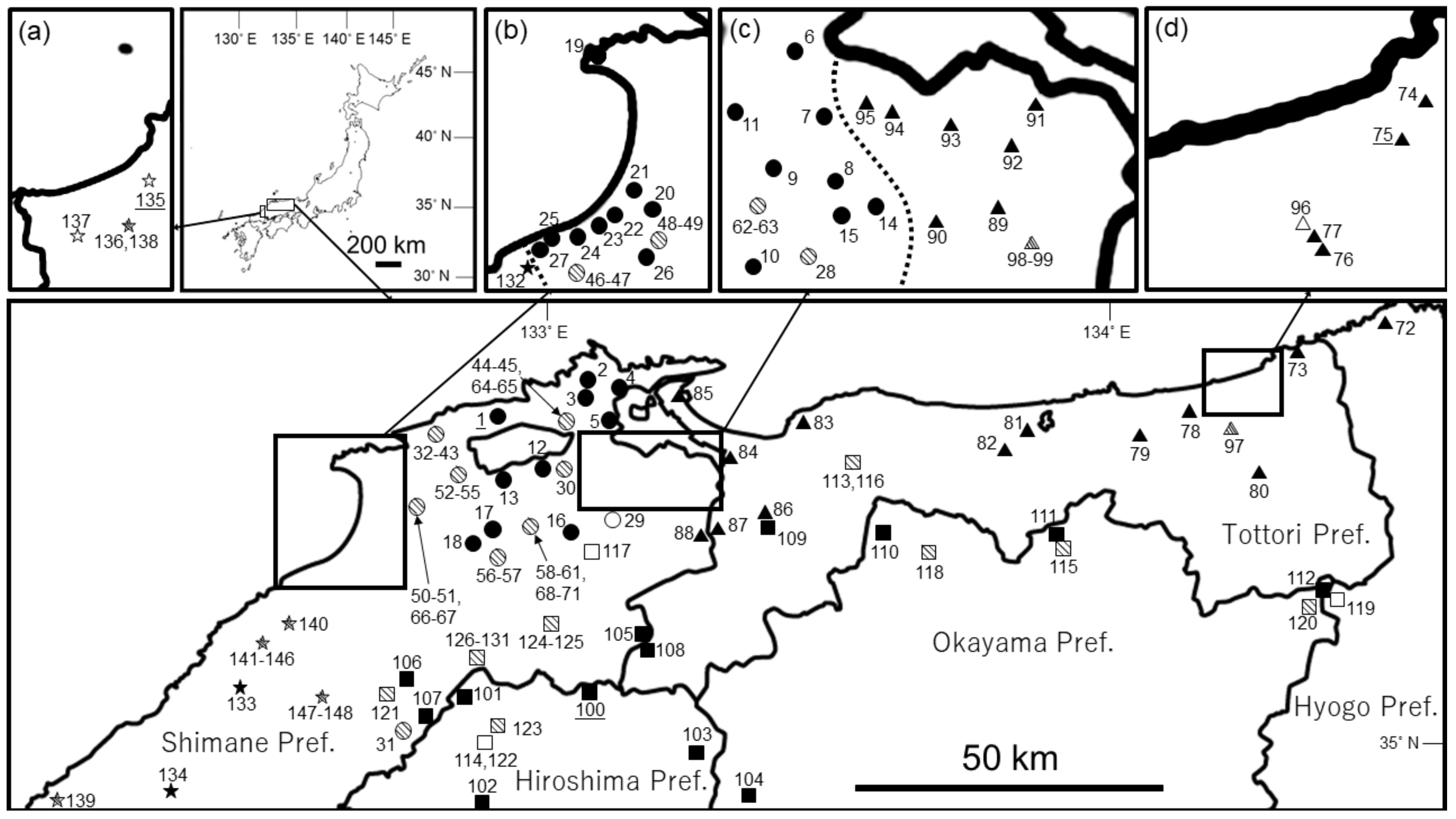 Animals 11 02187 g001