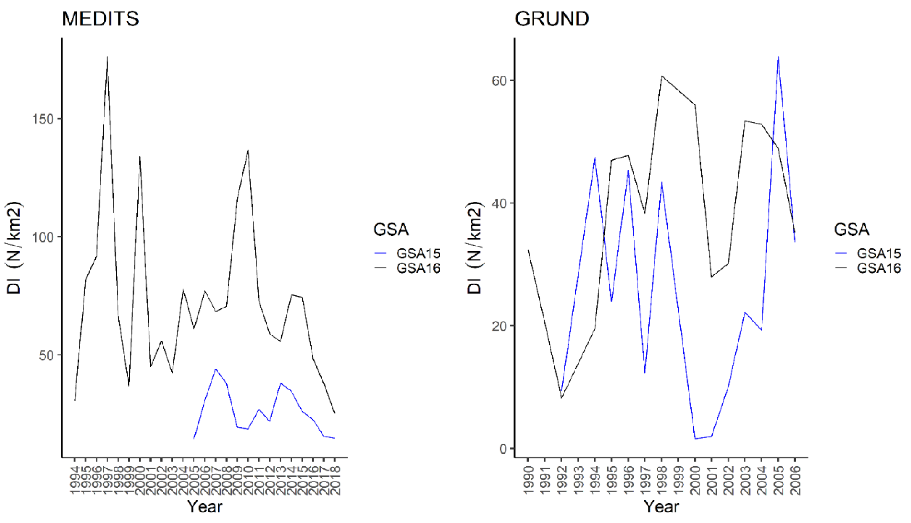 Animals 11 02189 g007 Animals 11 02189 g007