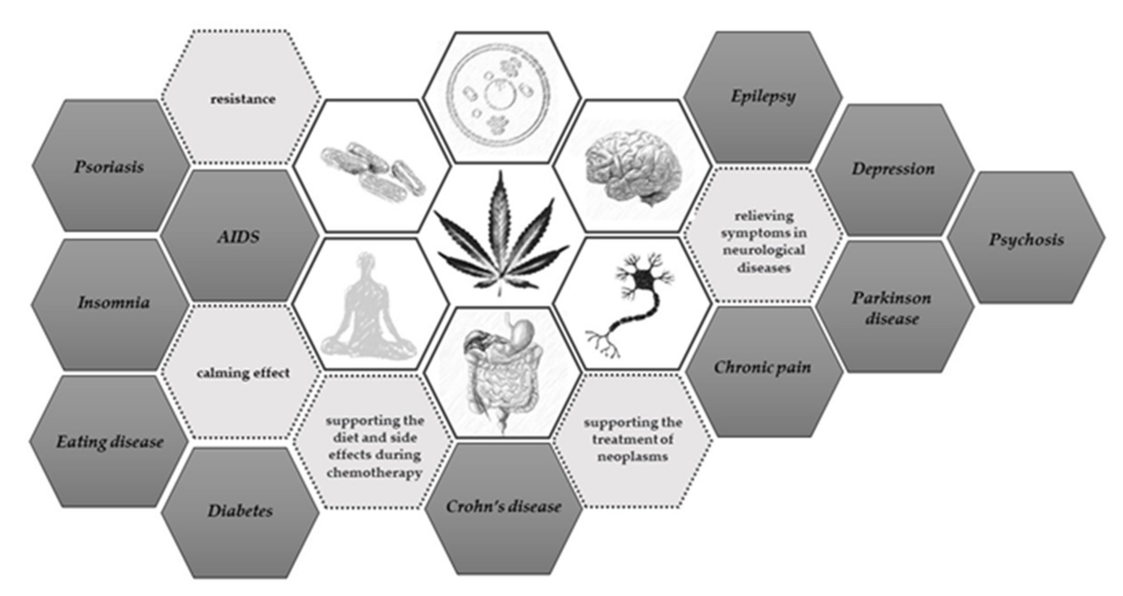 Animals 11 02190 sch001