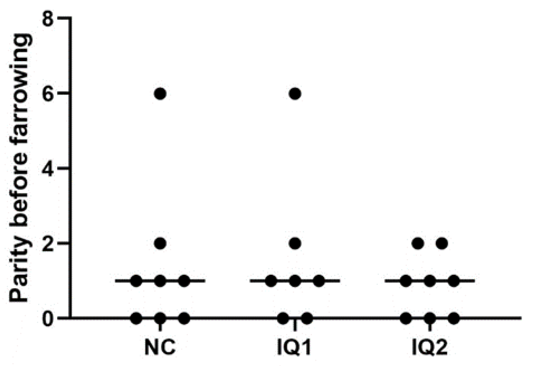 Animals 11 02195 g001