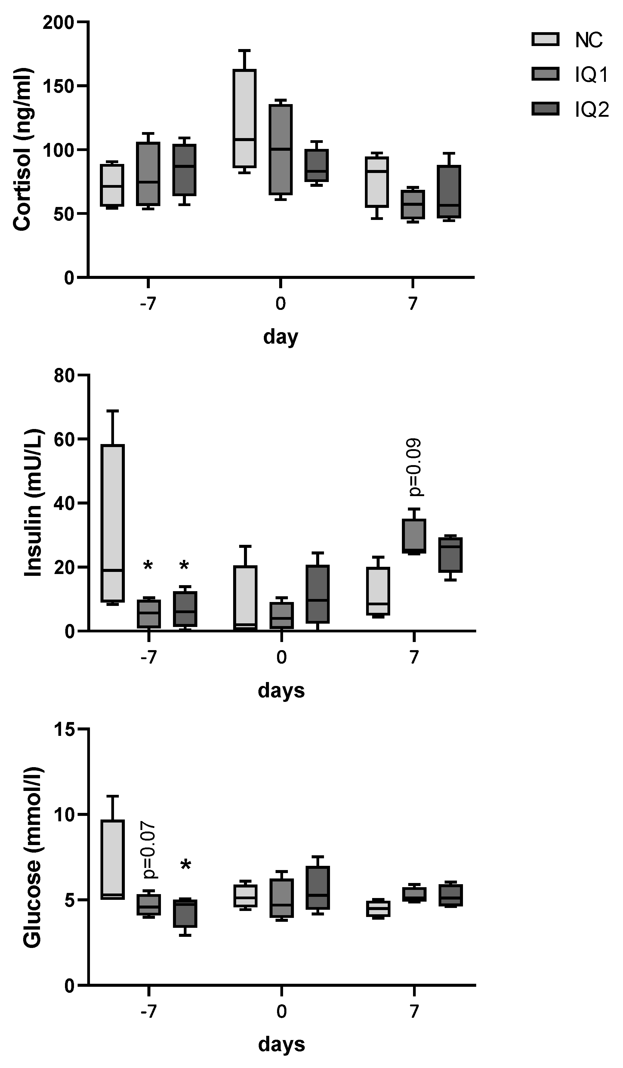 Animals 11 02195 g002