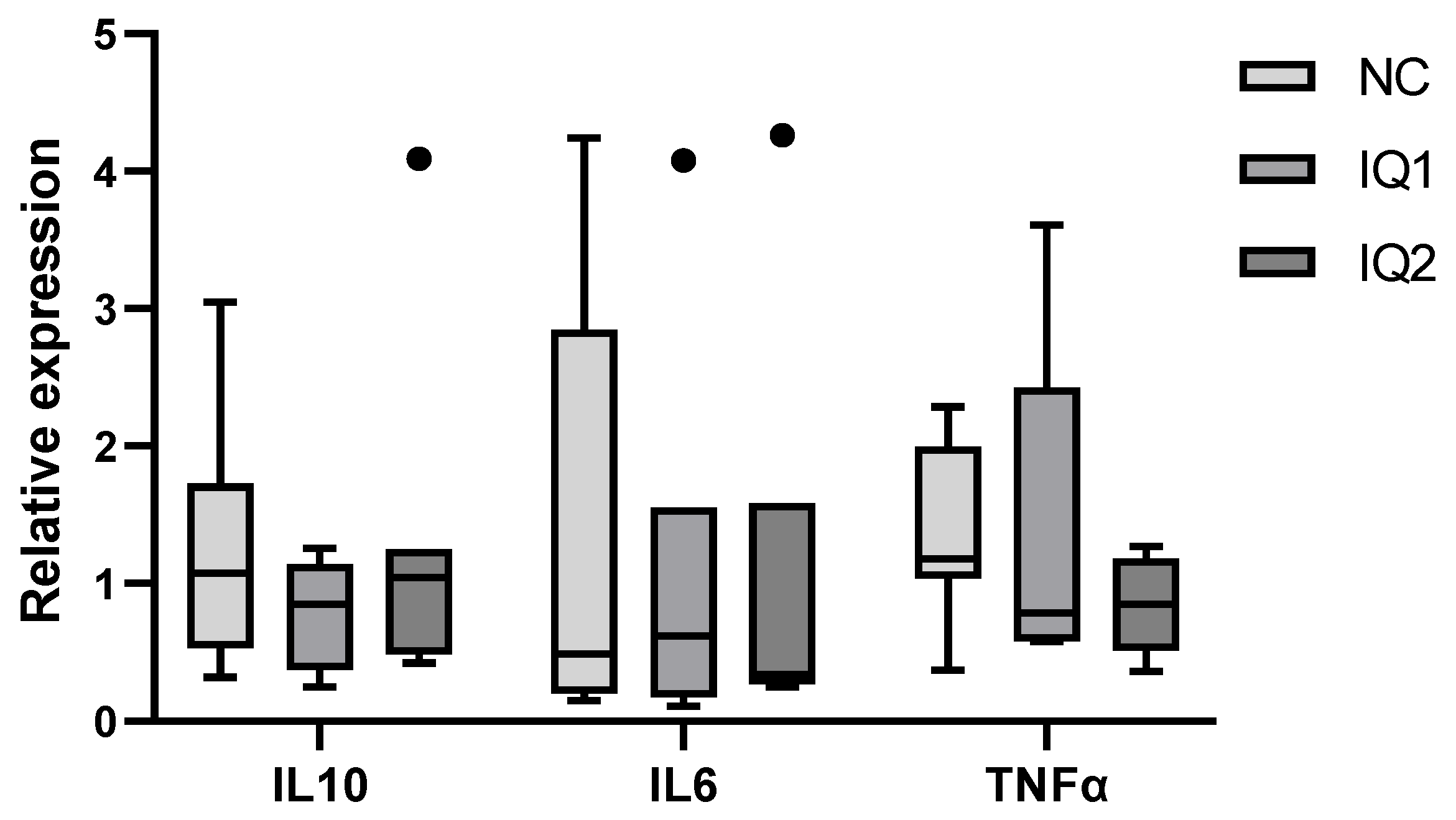 Animals 11 02195 g004