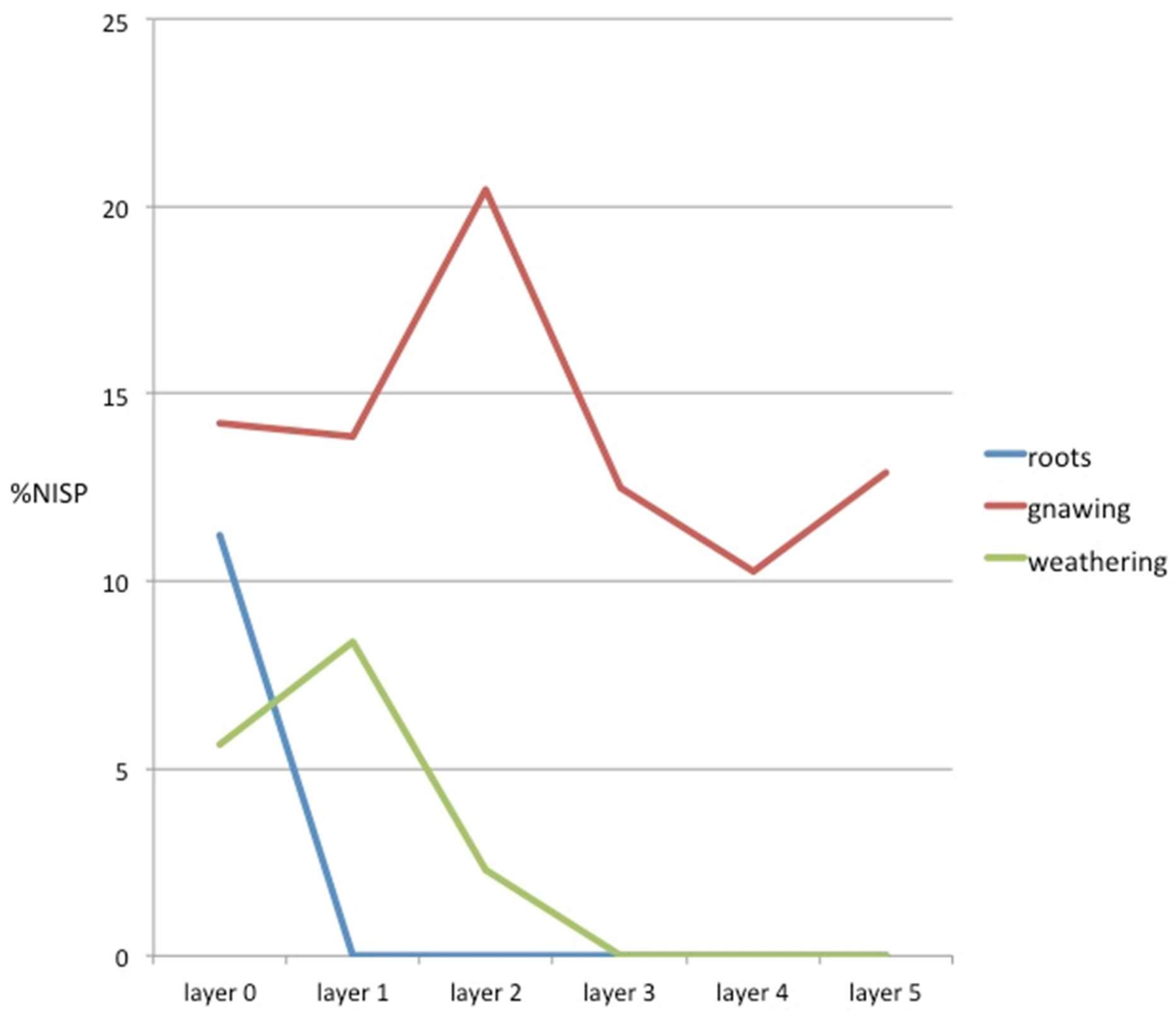 Animals 11 02214 g006 550
