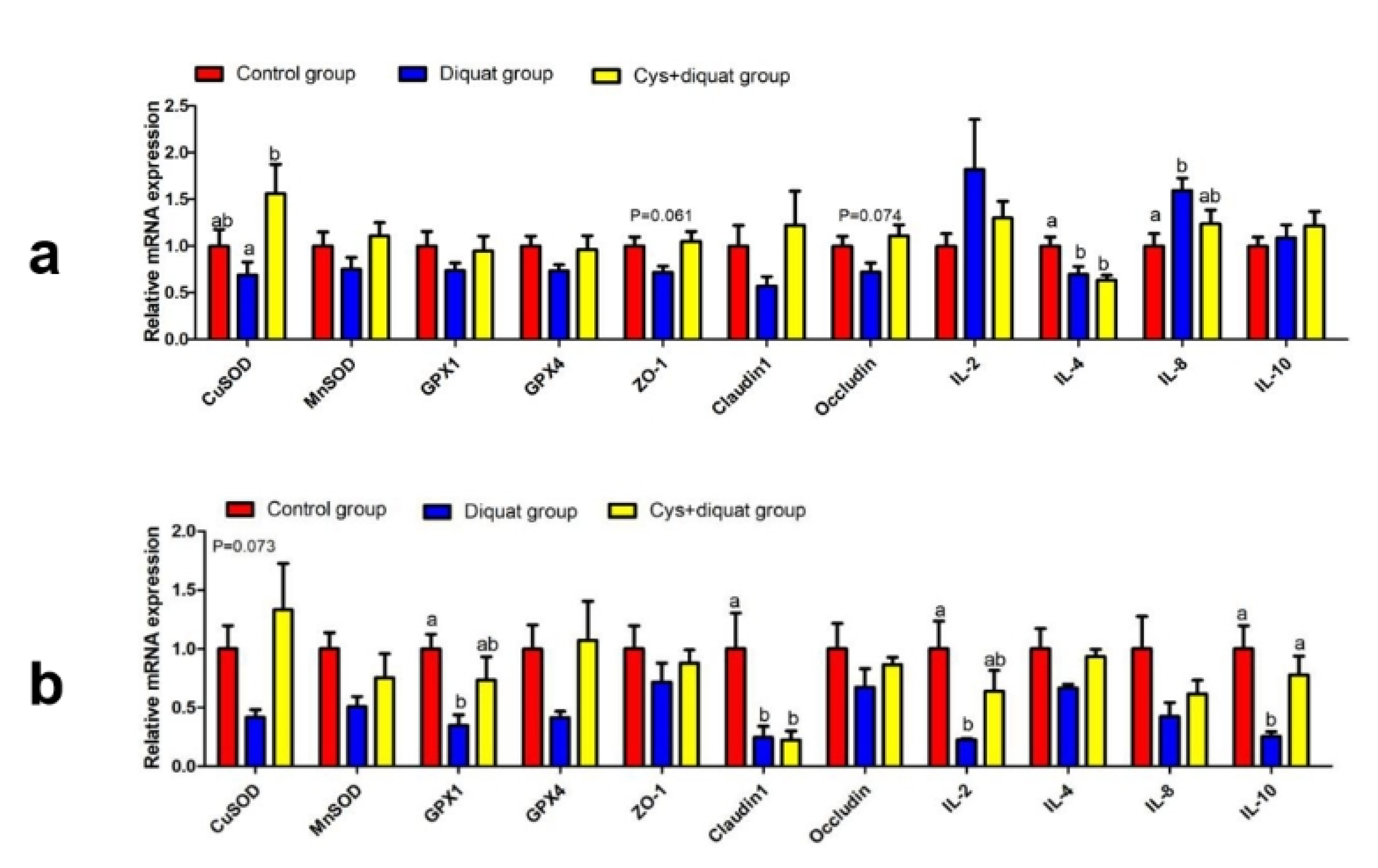 Animals 11 02217 g002