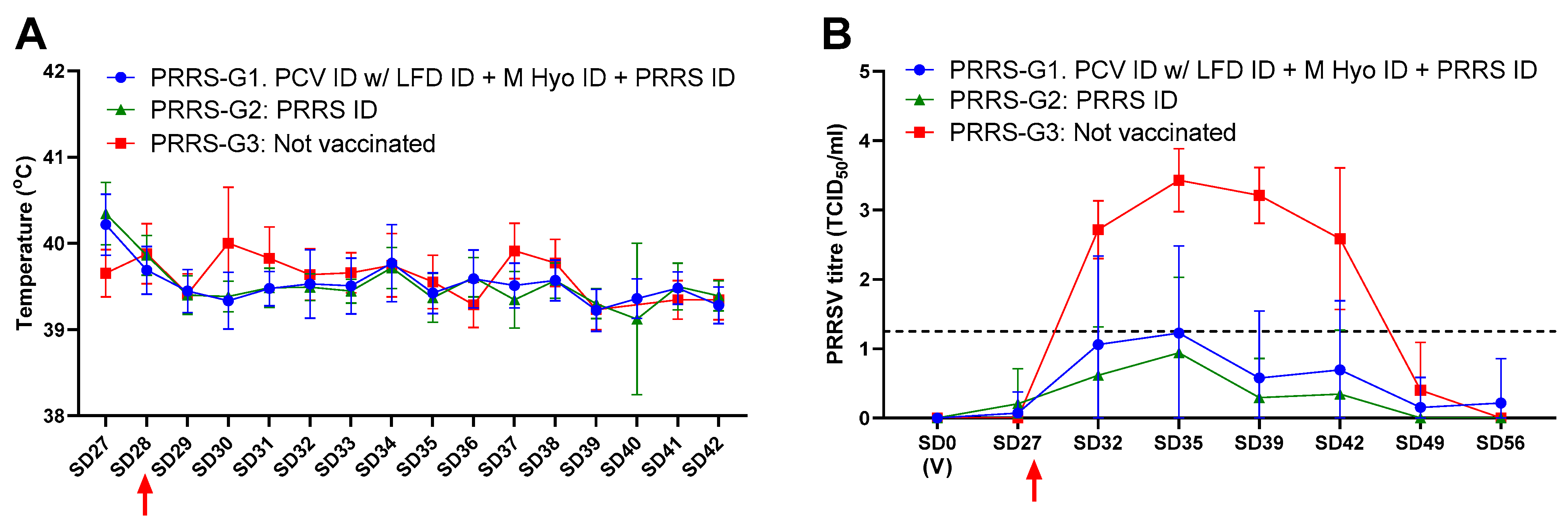Animals 11 02225 g002 550
