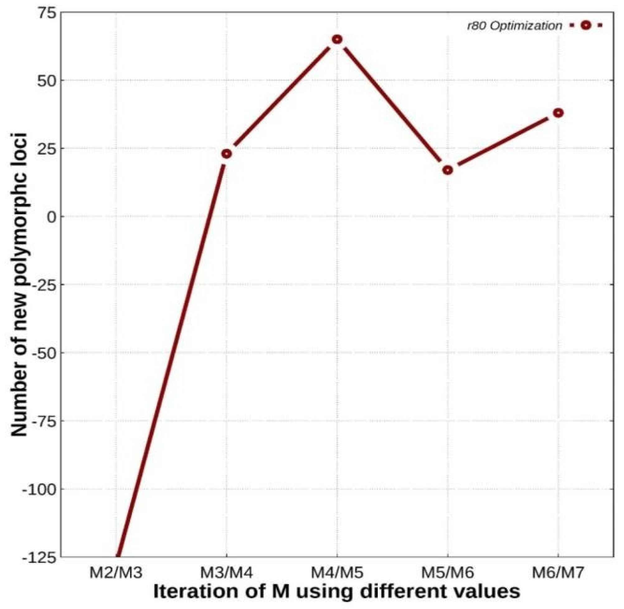 Animals 11 02226 g002 550
