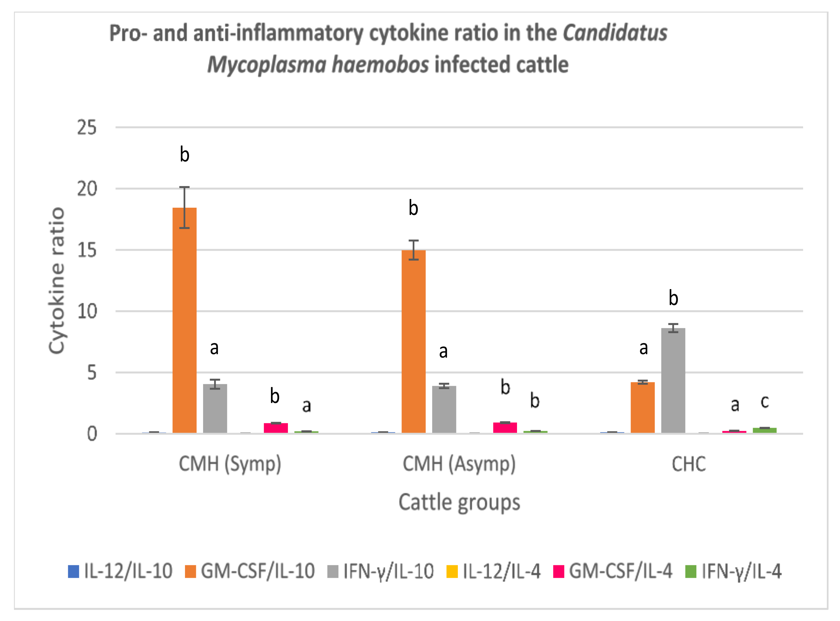 Animals 11 02235 g001
