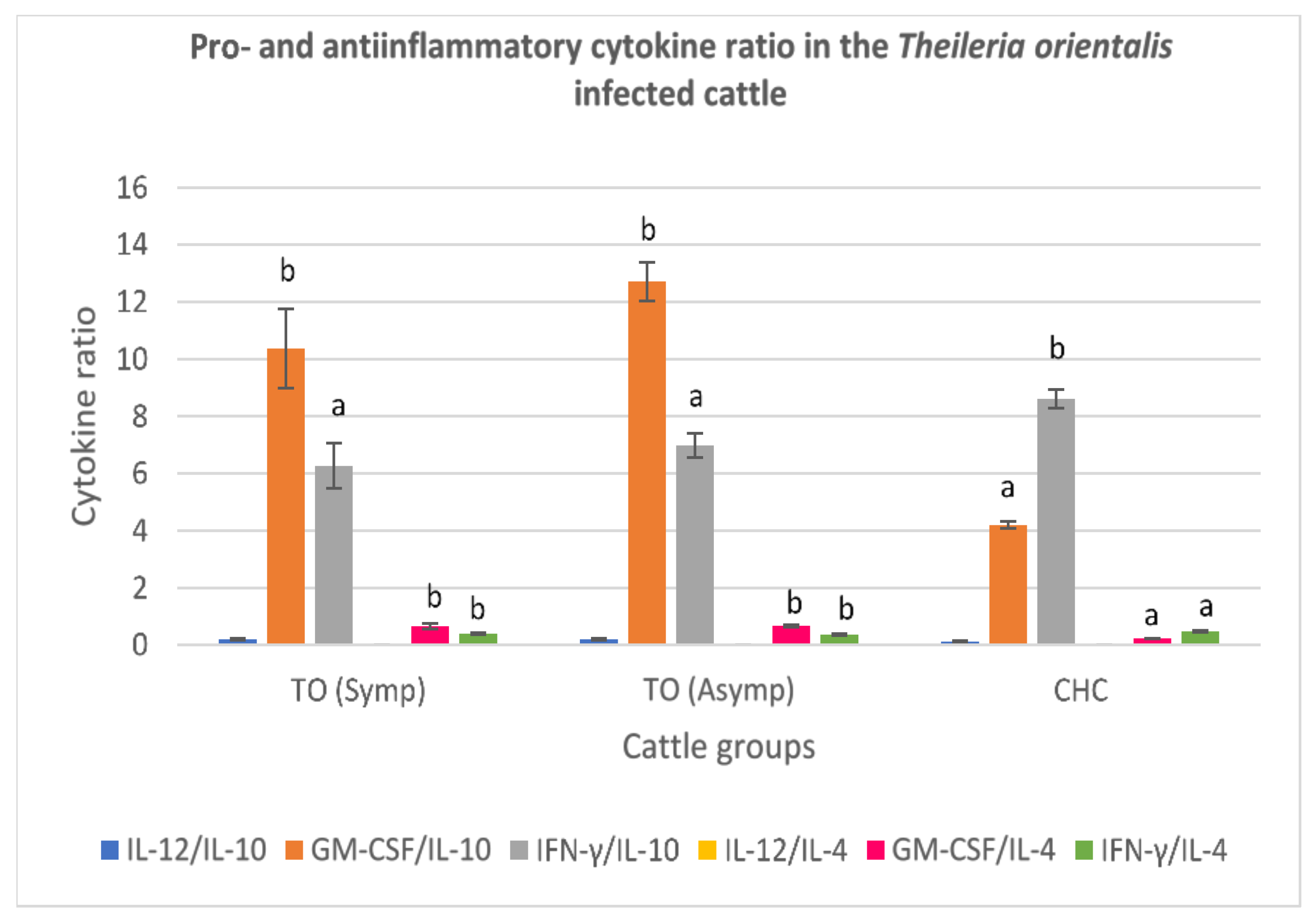 Animals 11 02235 g002