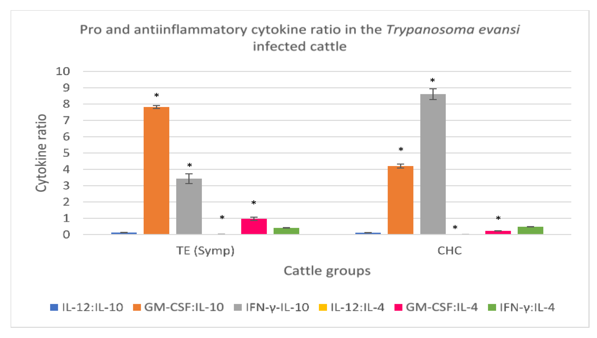 Animals 11 02235 g005