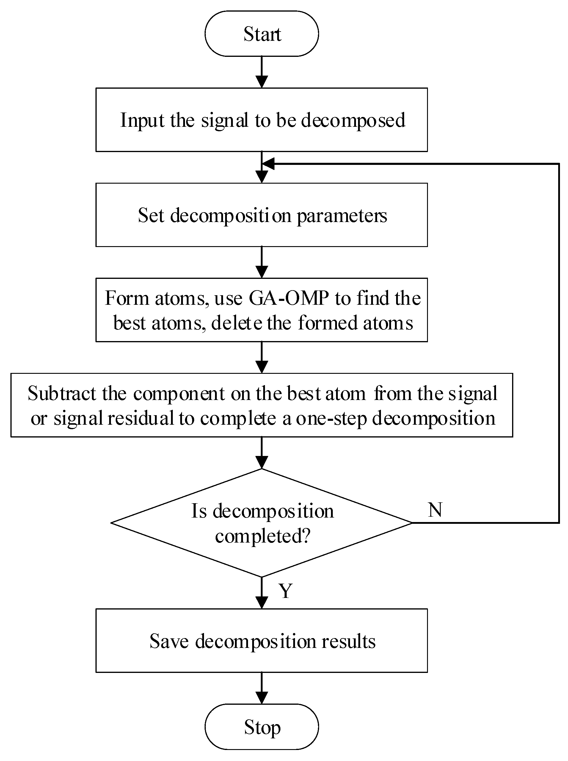 Animals 11 02238 g004