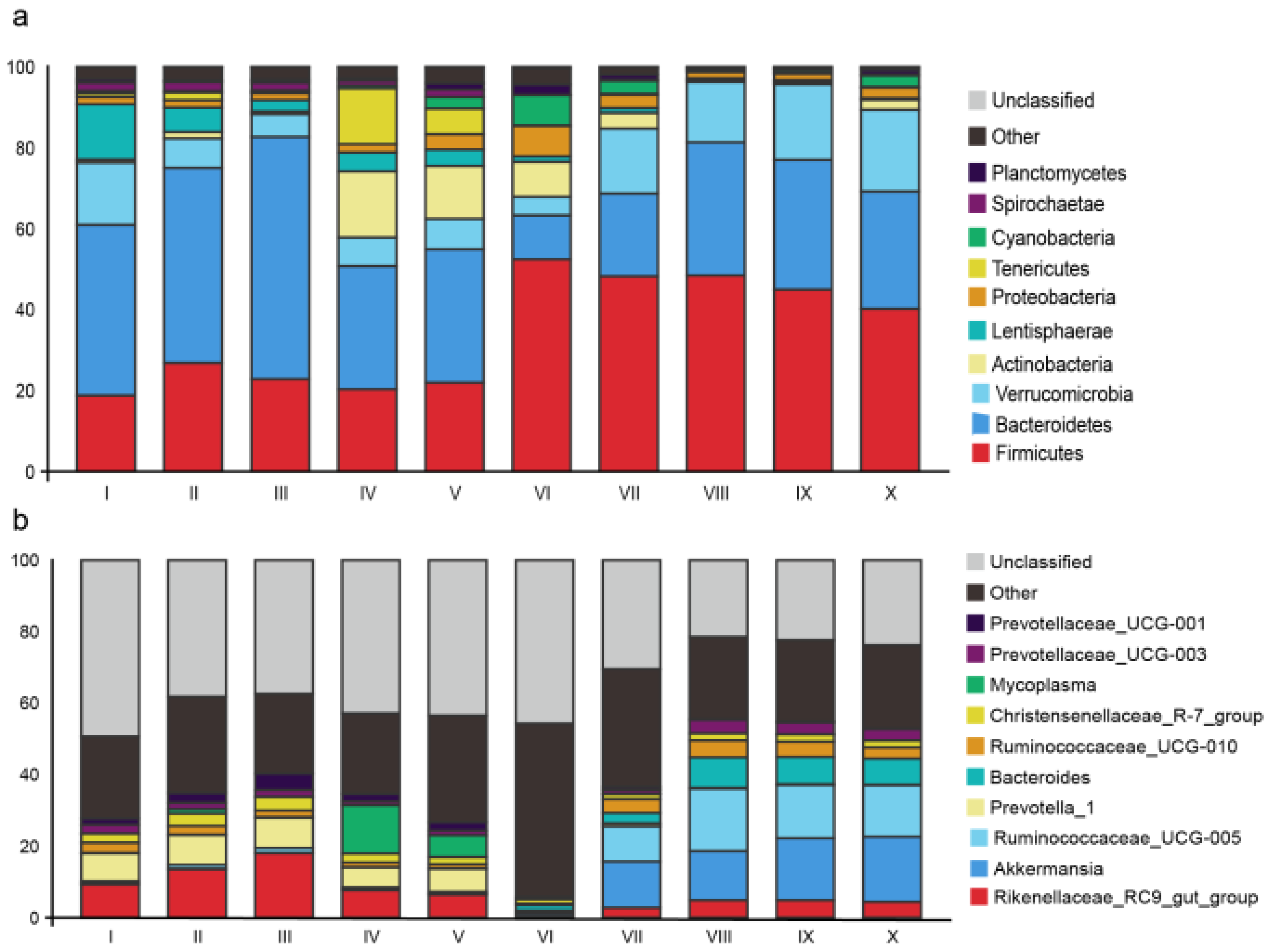 Animals 11 02243 g001