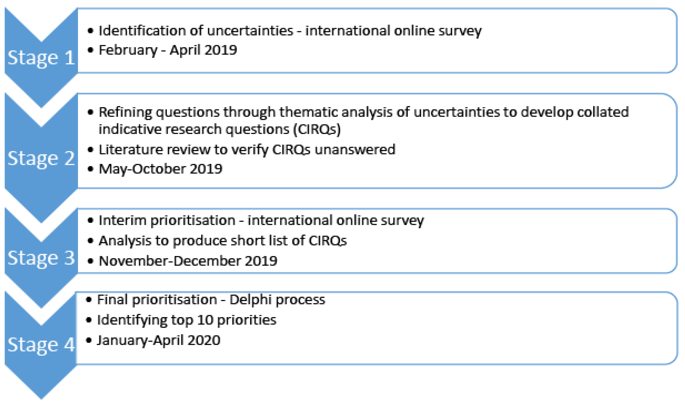 Animals 11 02250 g001