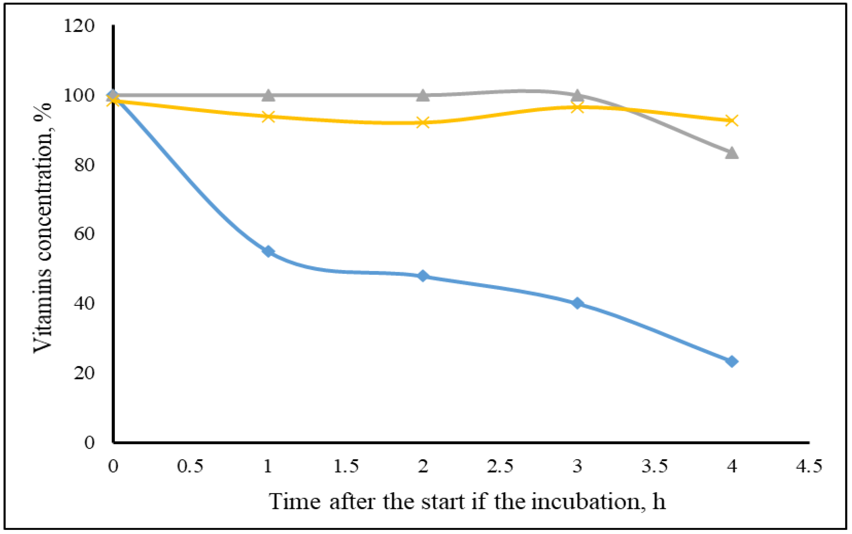 Animals 11 02251 g001 550