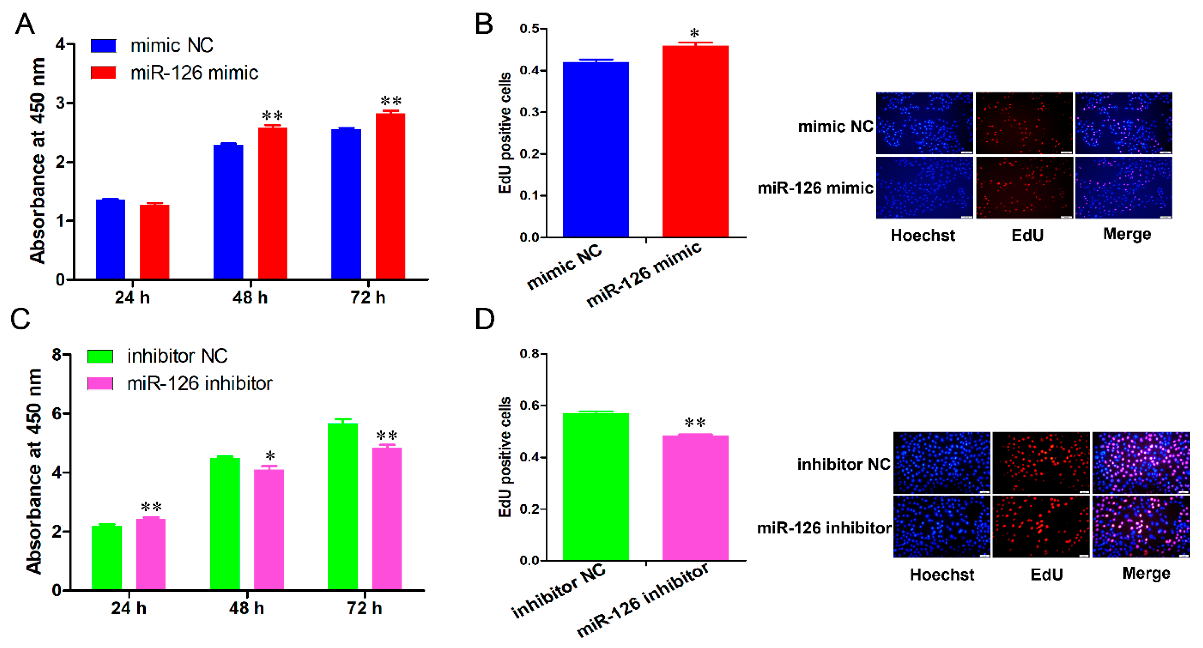 Animals 11 02260 g002