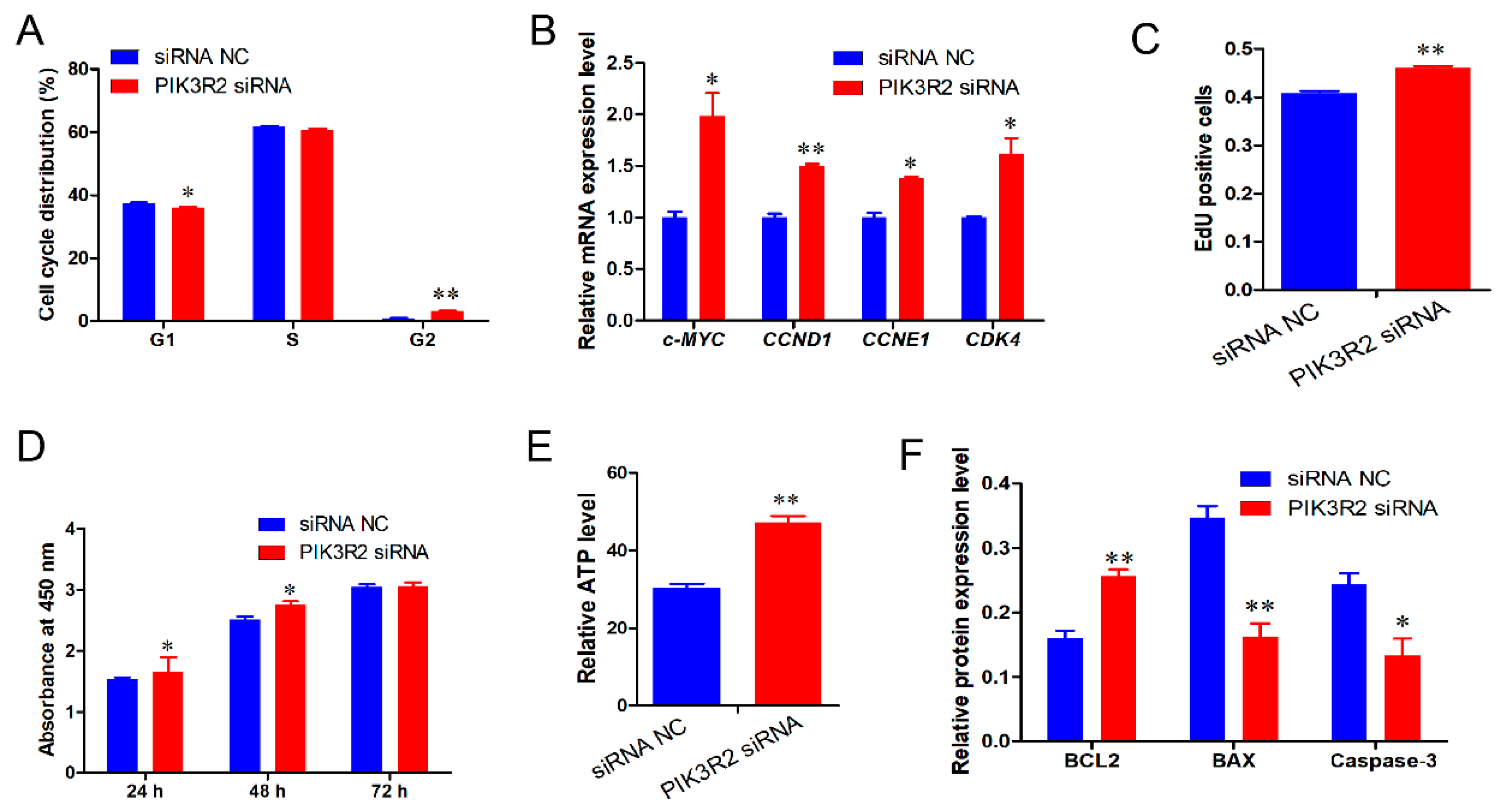 Animals 11 02260 g005