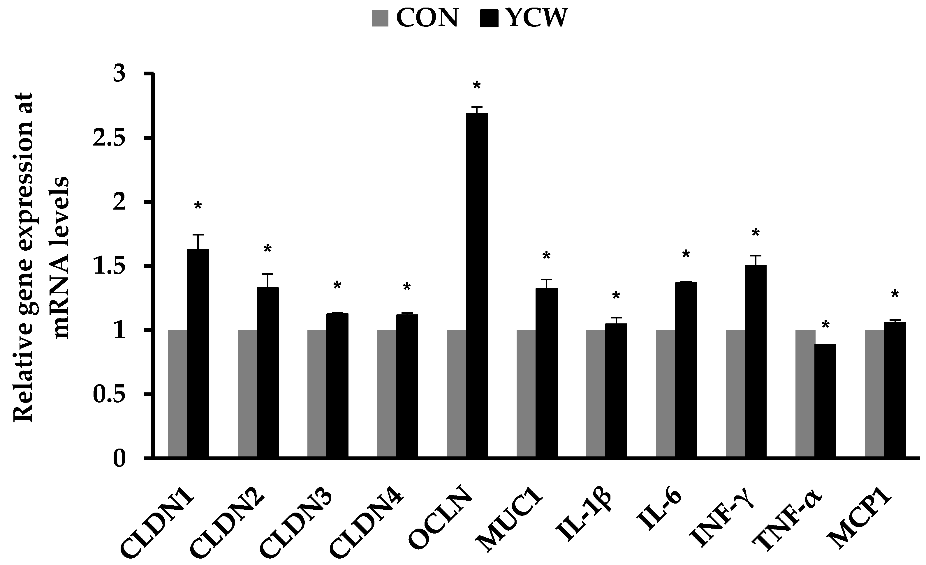 Animals 11 02269 g001