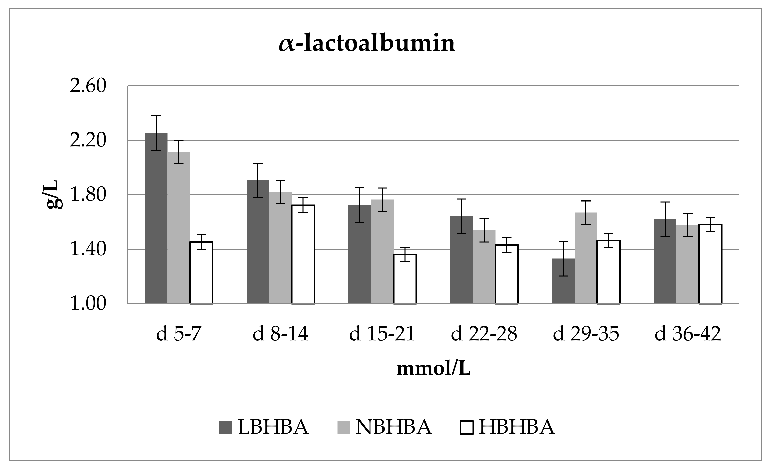 Animals 11 02298 g001 550