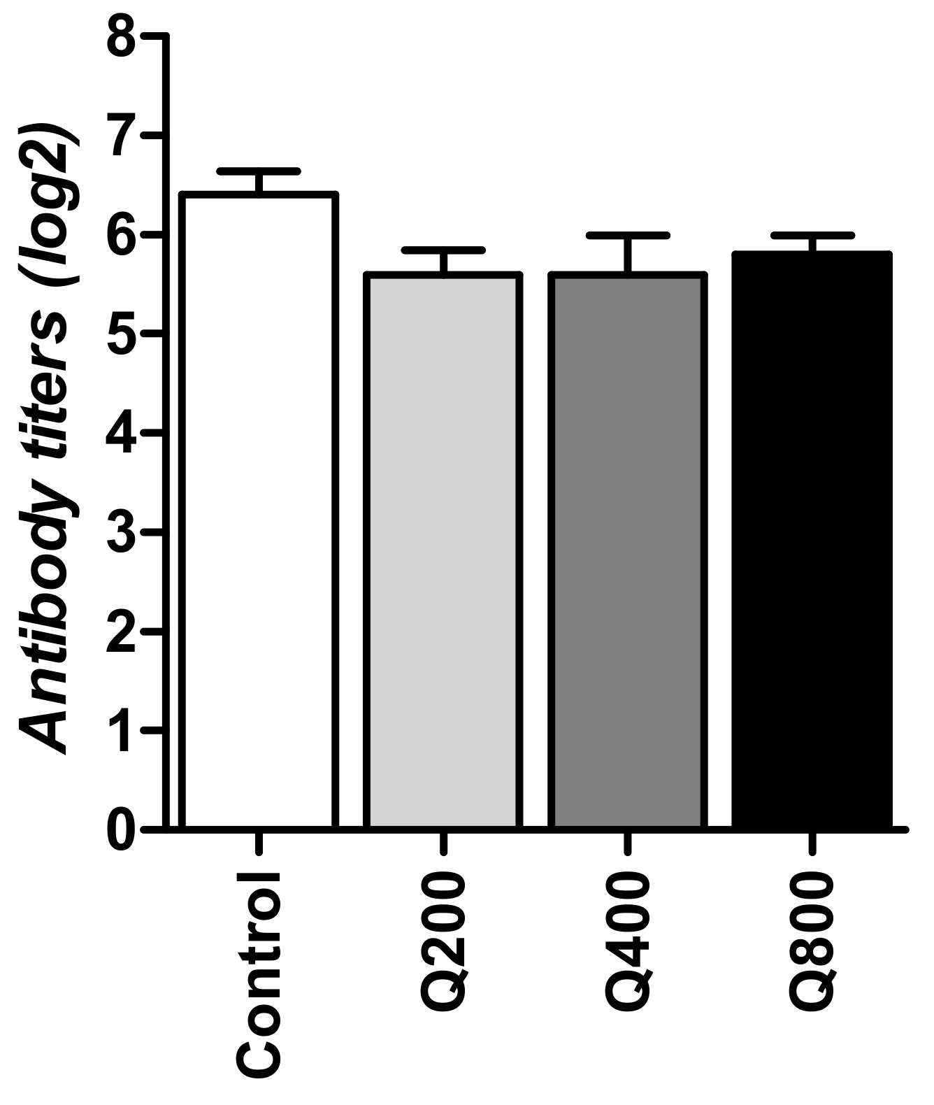 Animals 11 02302 g002