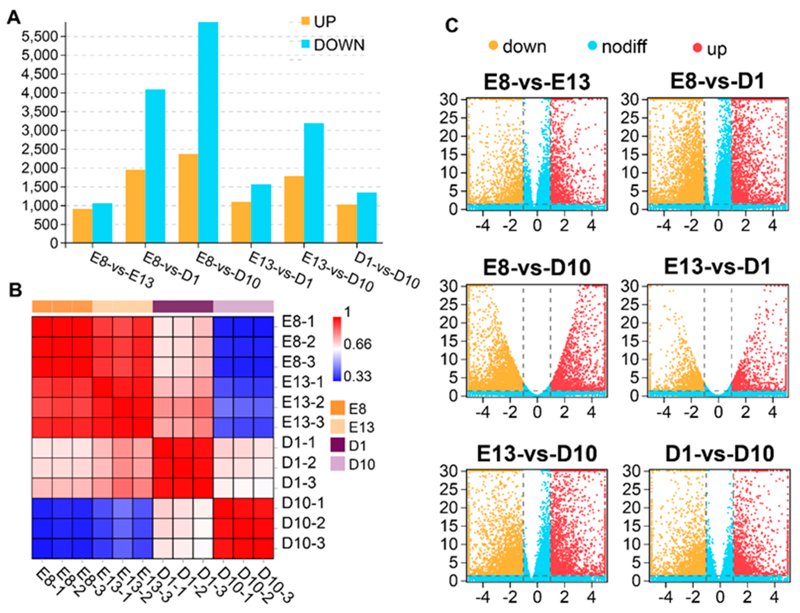 Animals 11 02311 g001