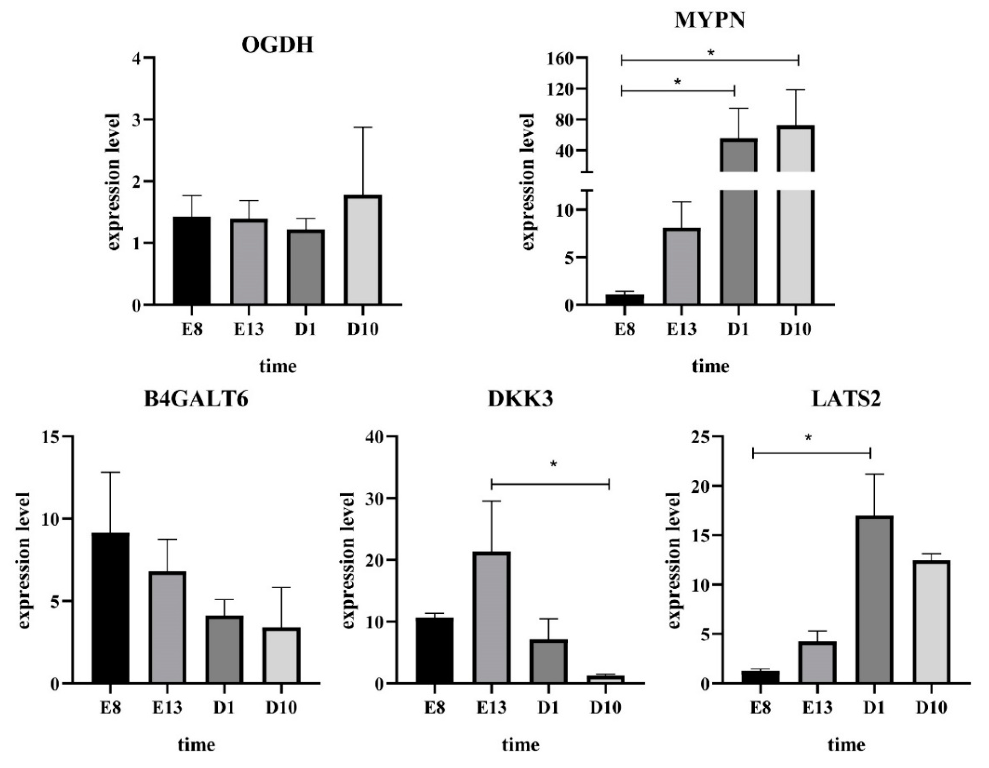 Animals 11 02311 g006